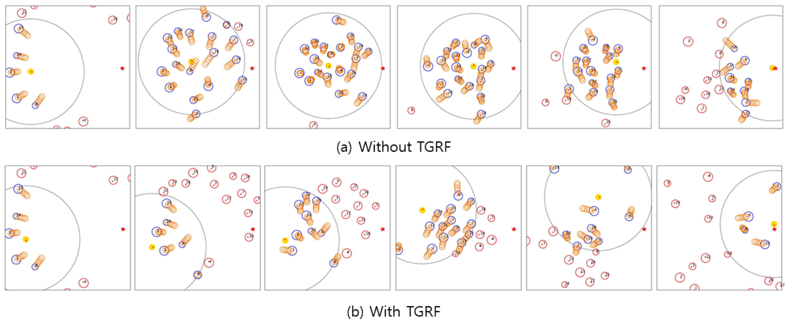 Sensors 24 04540 g005