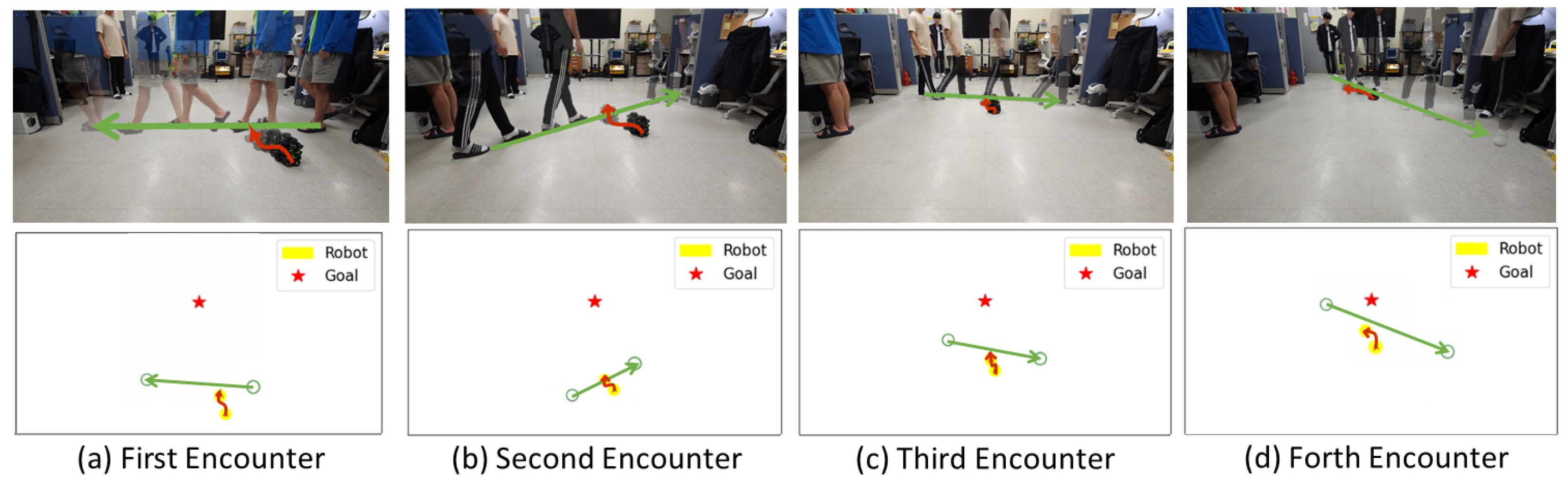 Sensors 24 04540 g007