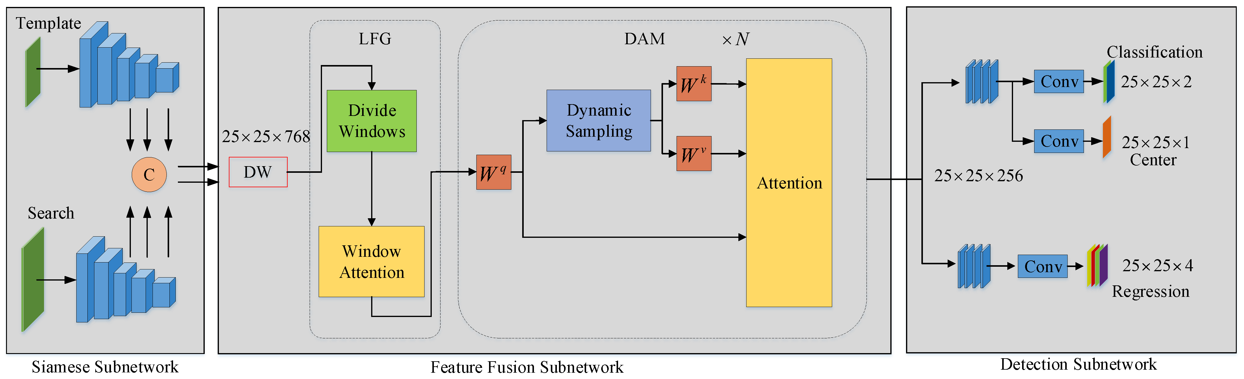 Sensors 24 04545 g001