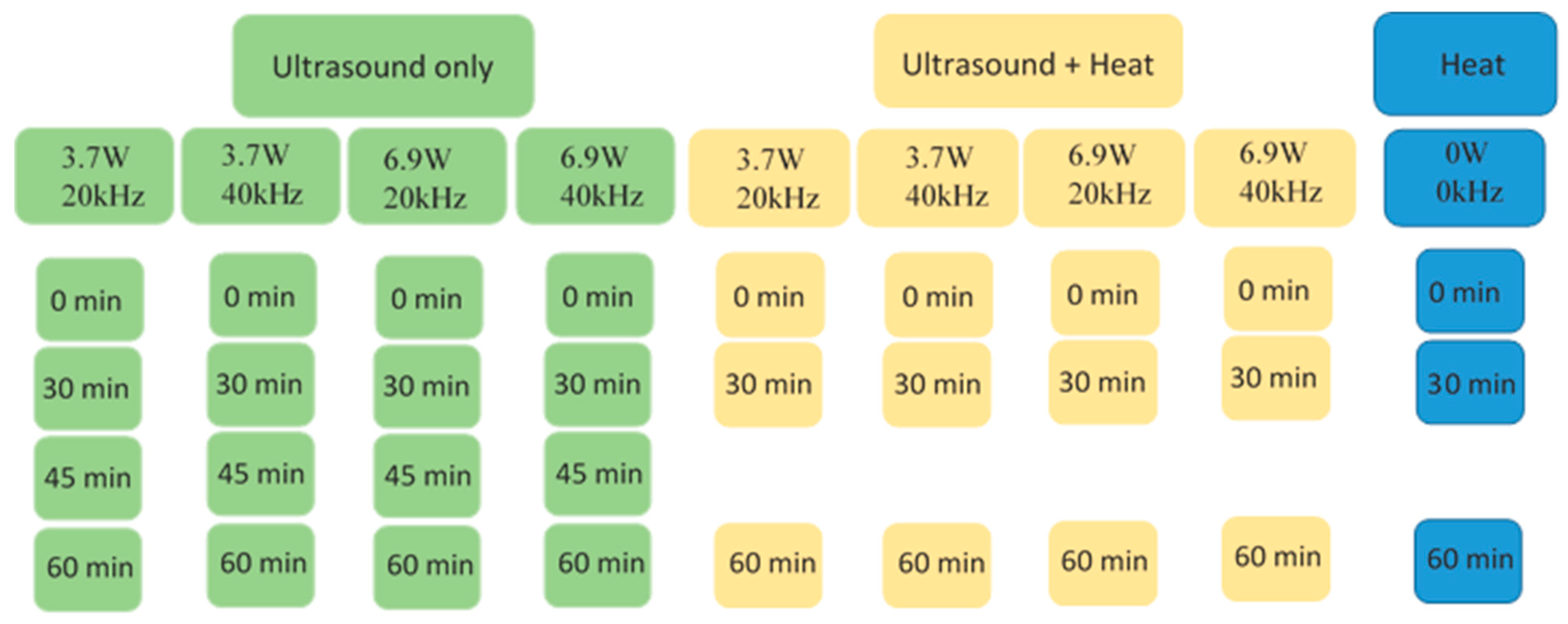 Sensors 24 04547 g001