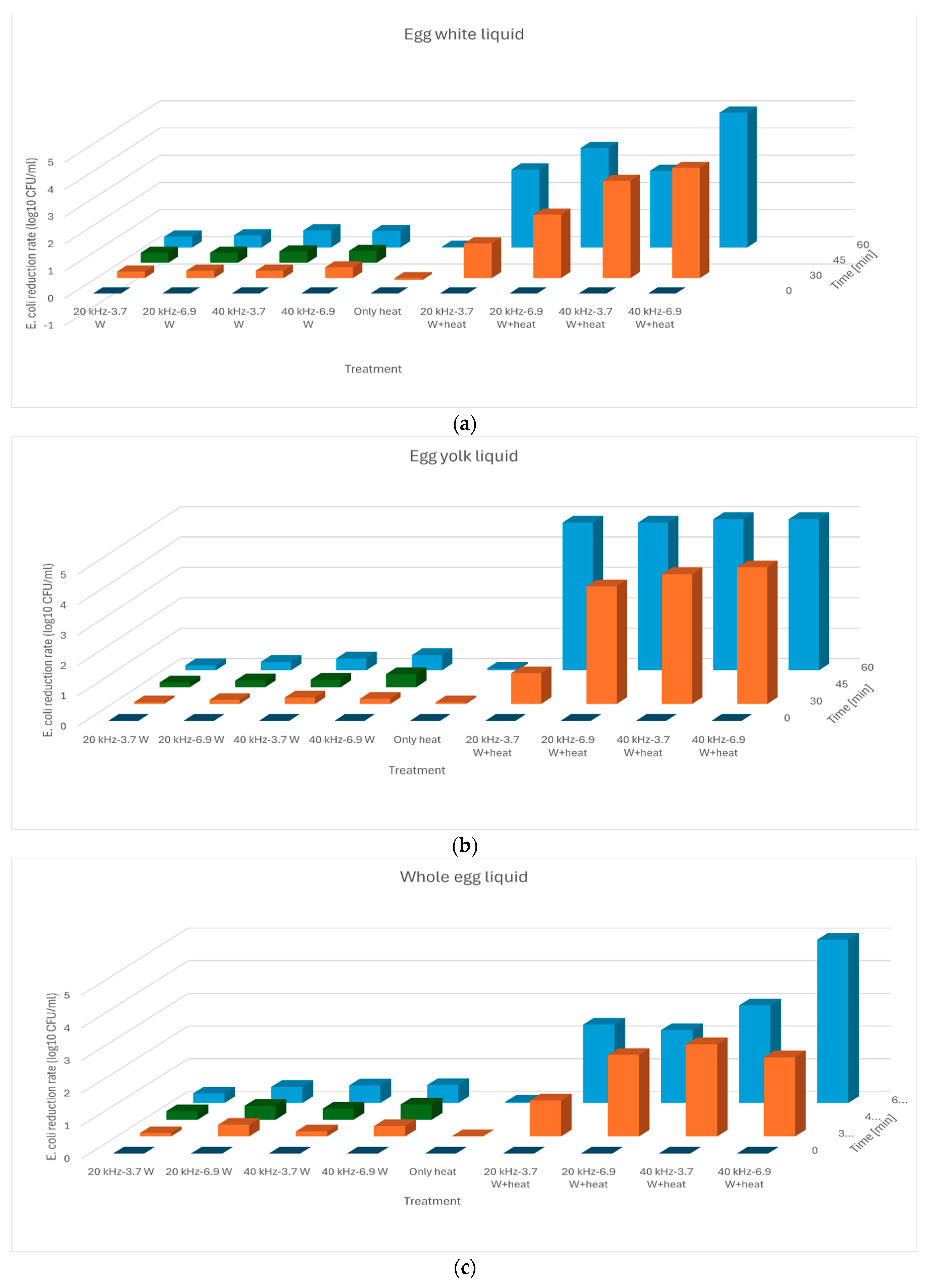 Sensors 24 04547 g002