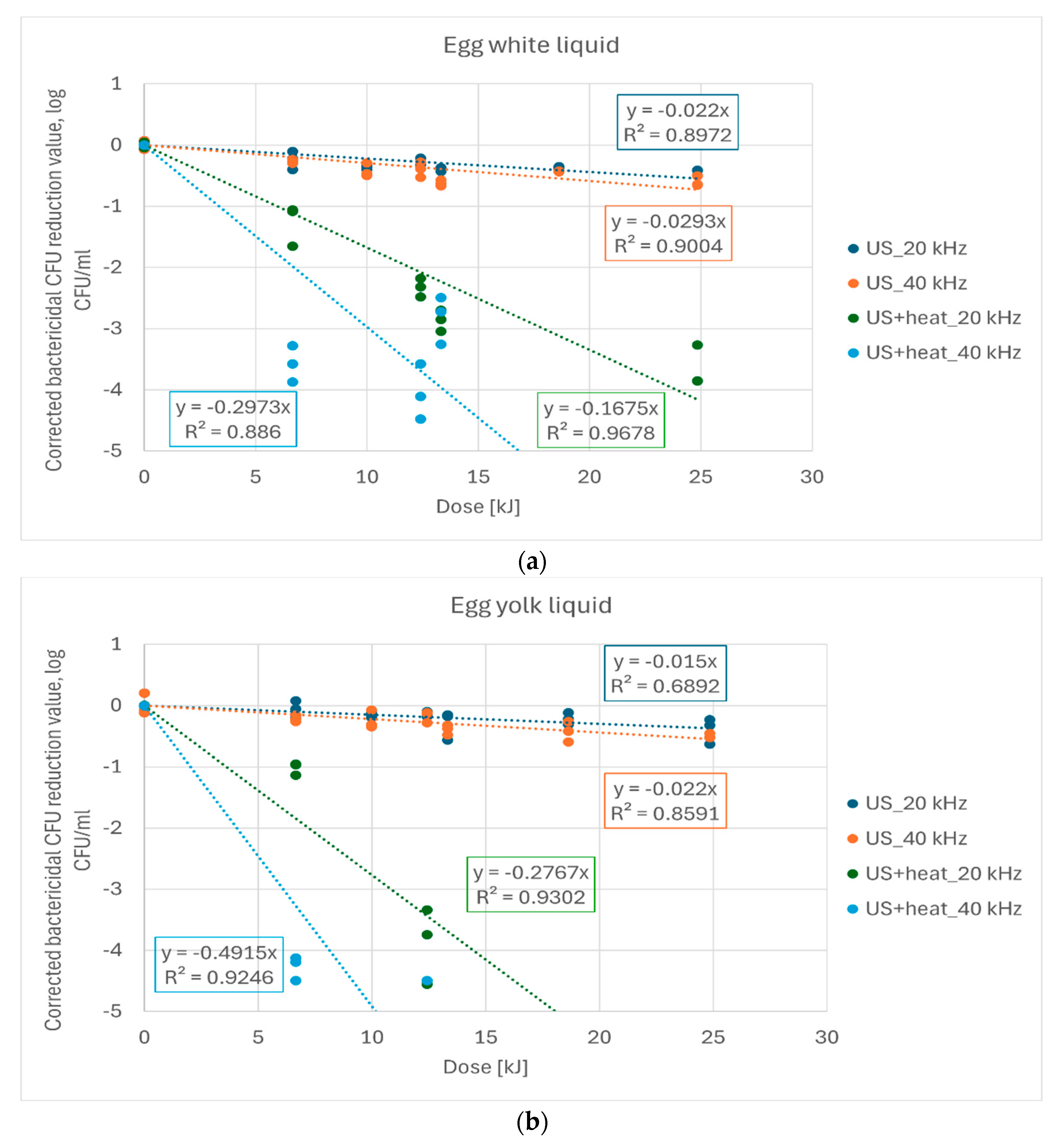 Sensors 24 04547 g003a