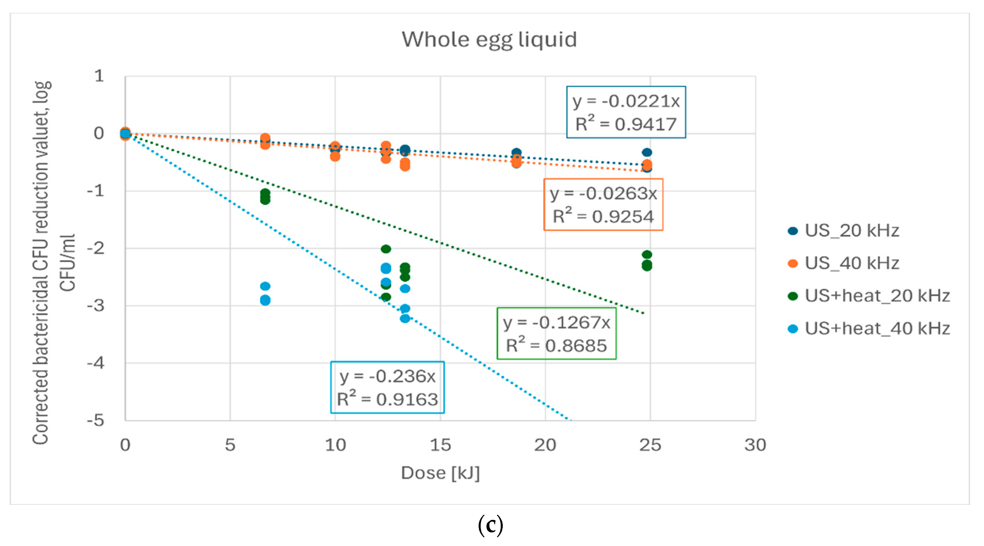 Sensors 24 04547 g003b