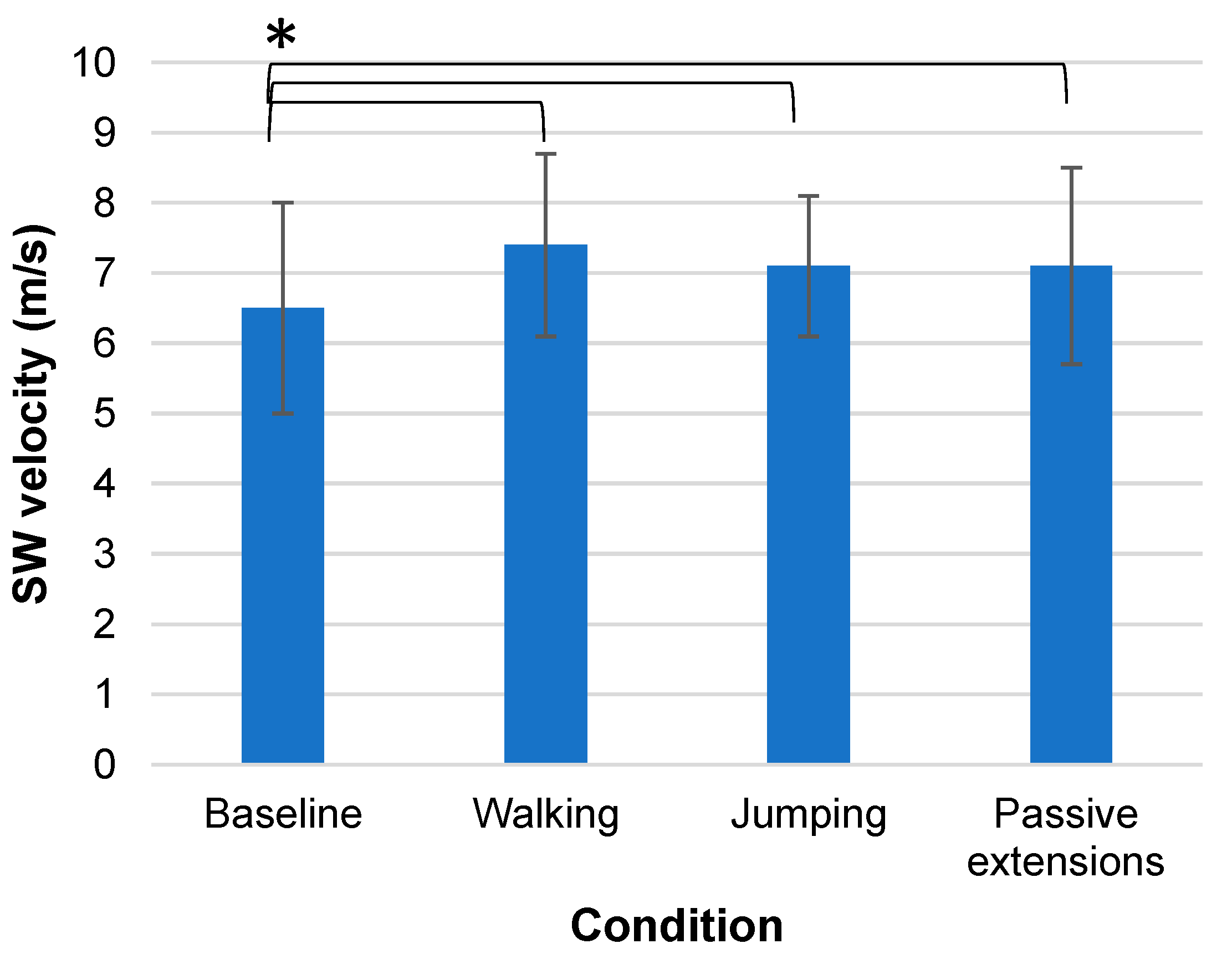 Sensors 24 04552 g003