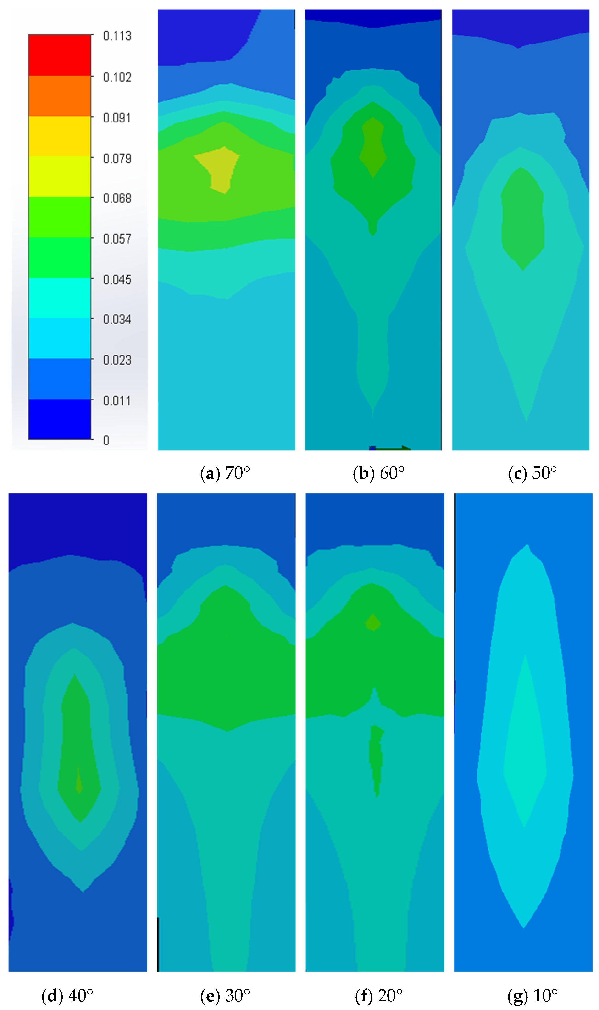 Sensors 24 04553 g002