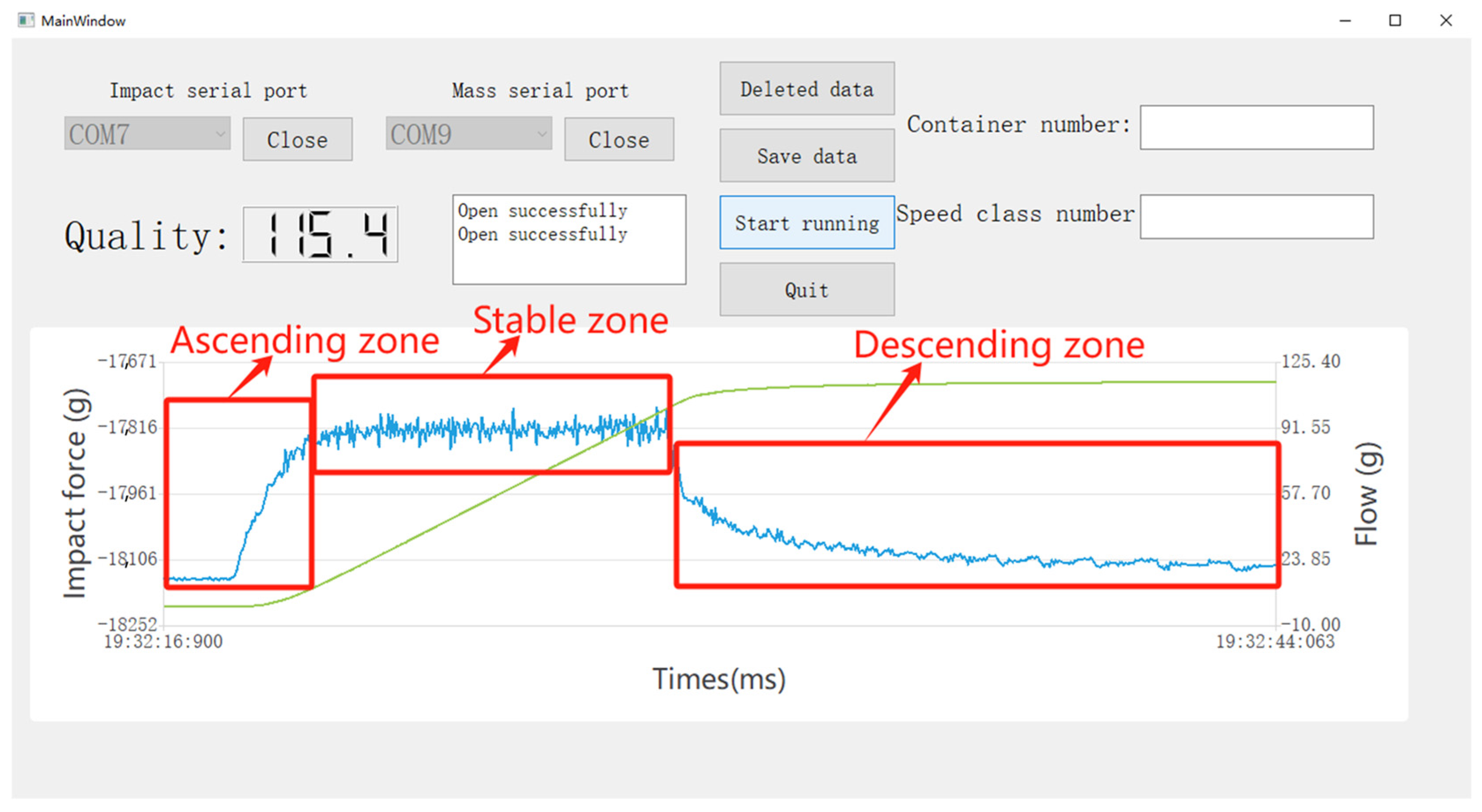 Sensors 24 04553 g009
