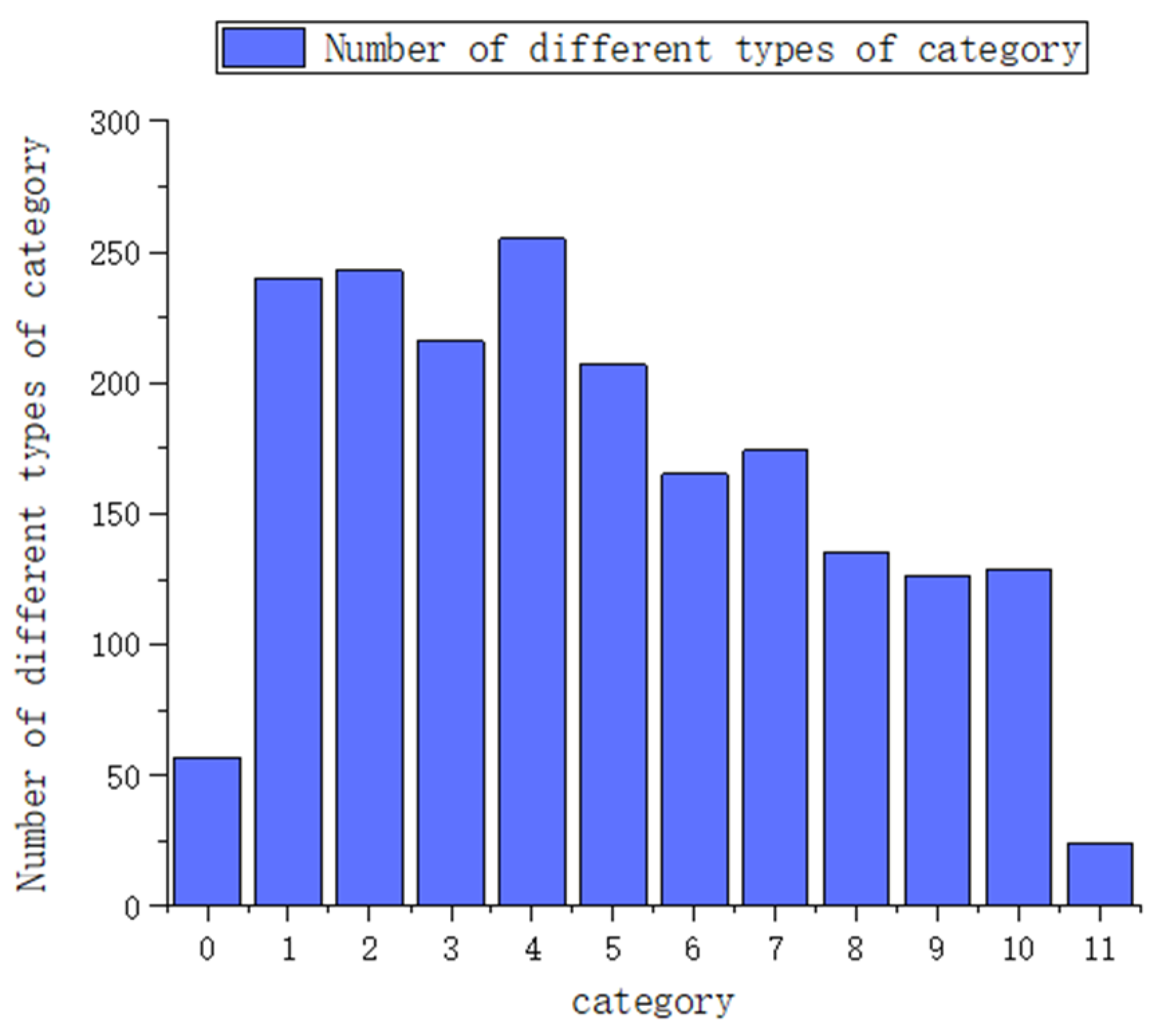 Sensors 24 04553 g010