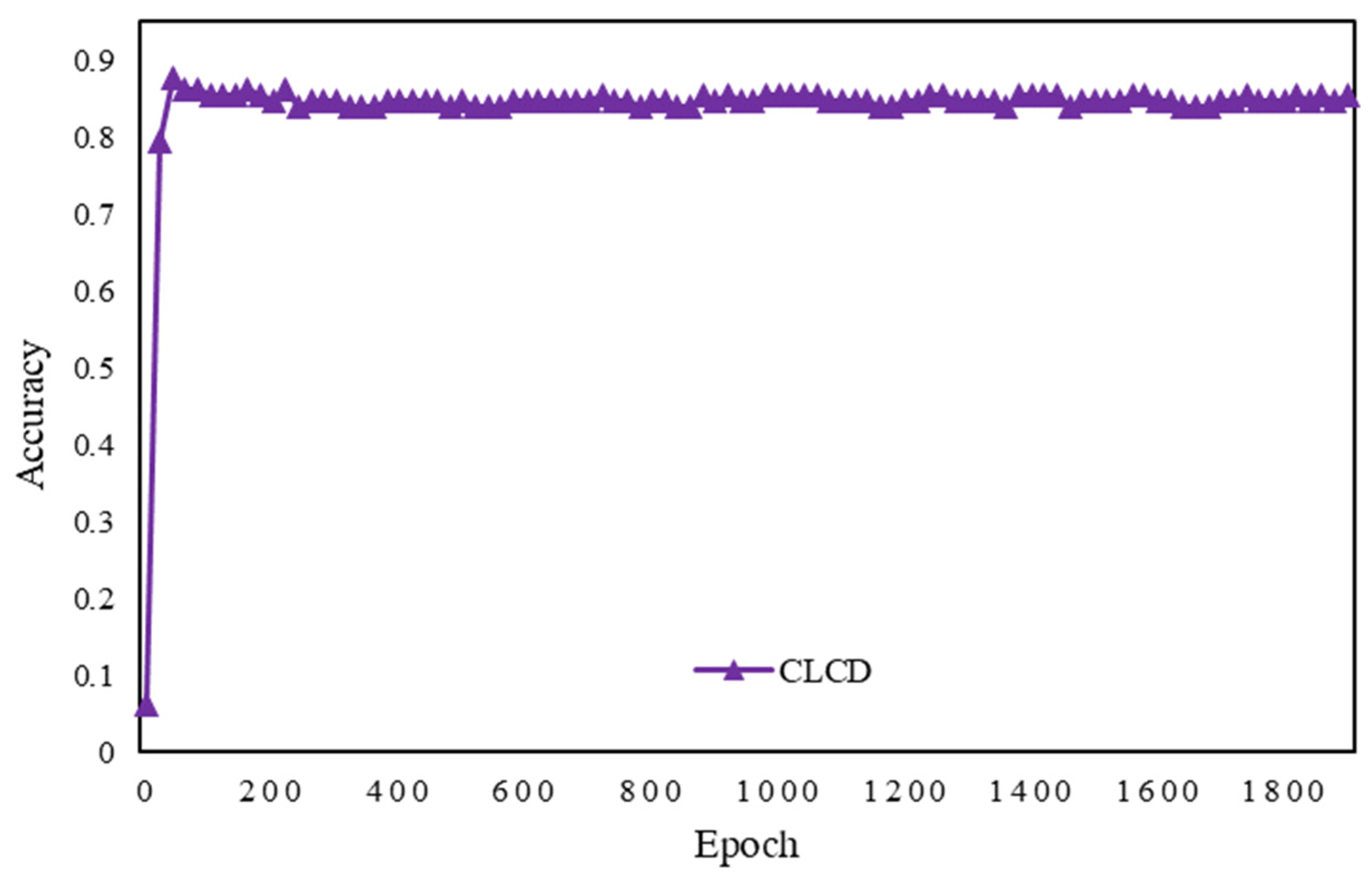 Sensors 24 04553 g015