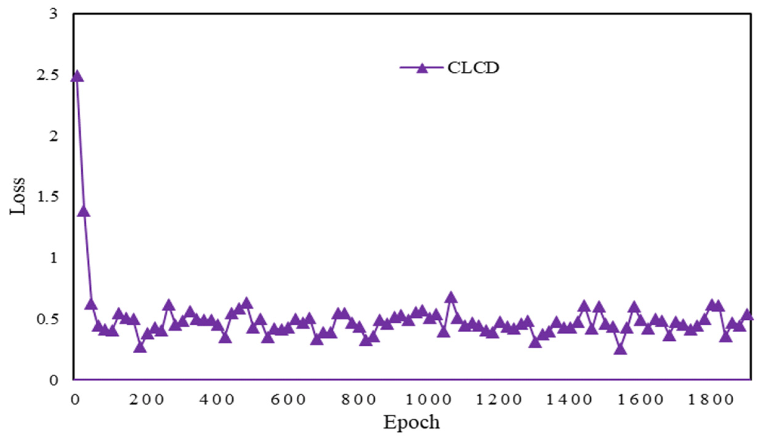 Sensors 24 04553 g016
