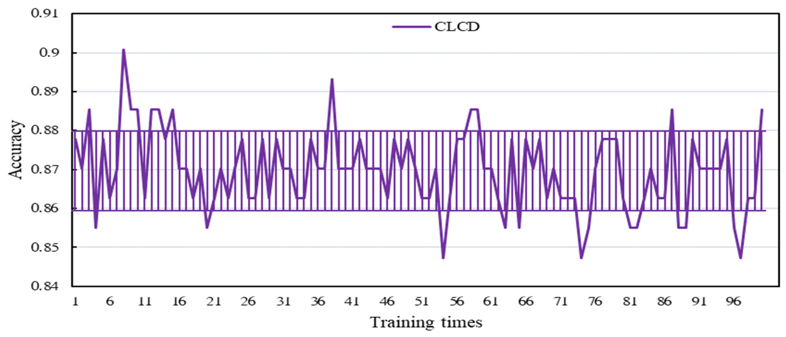 Sensors 24 04553 g017