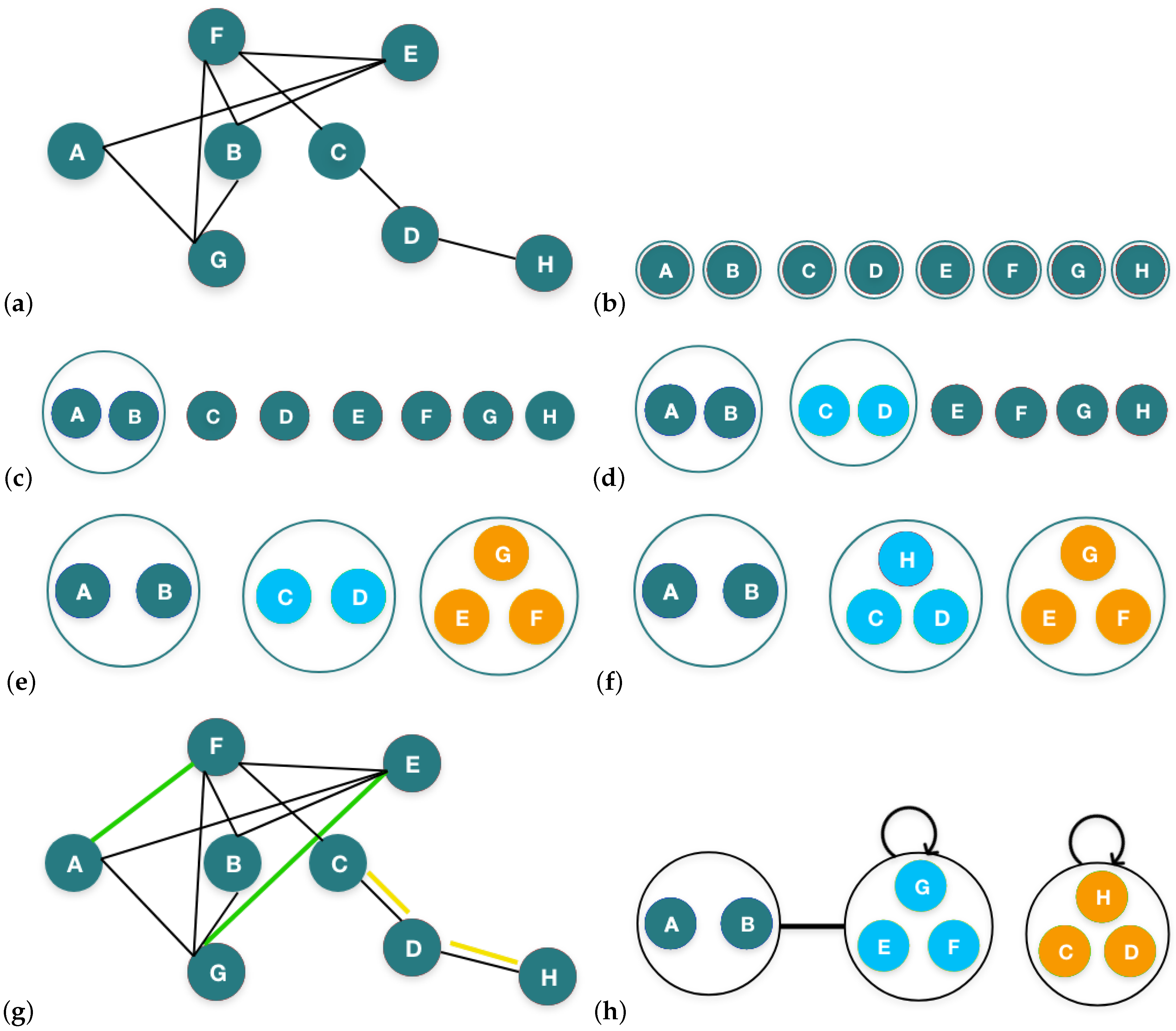Sensors 24 04554 g002
