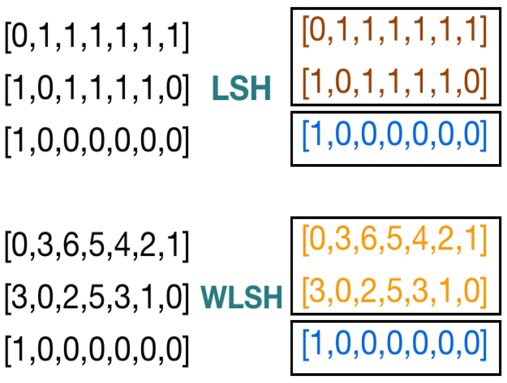 Sensors 24 04554 g003