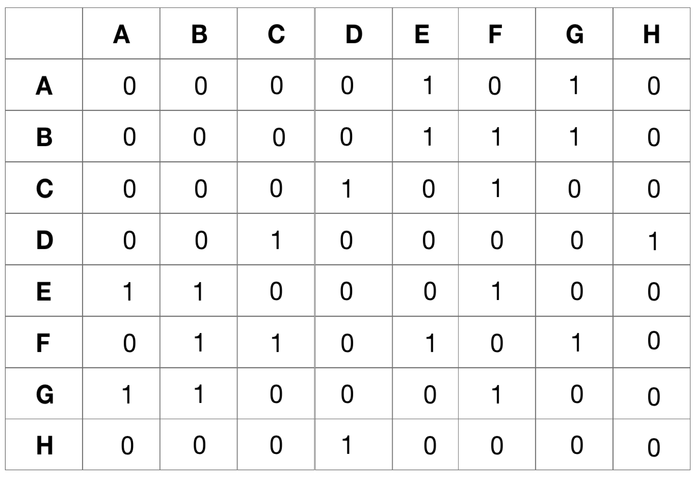 Sensors 24 04554 g004
