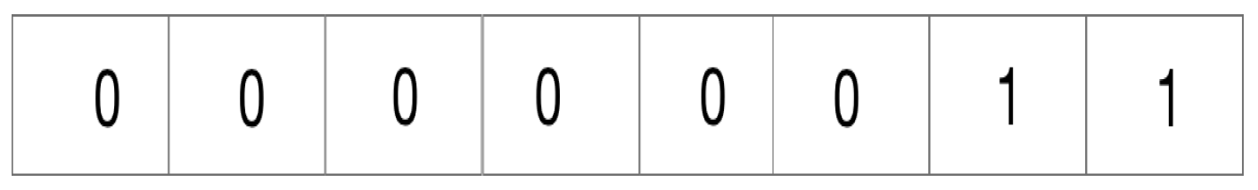 Sensors 24 04554 g006