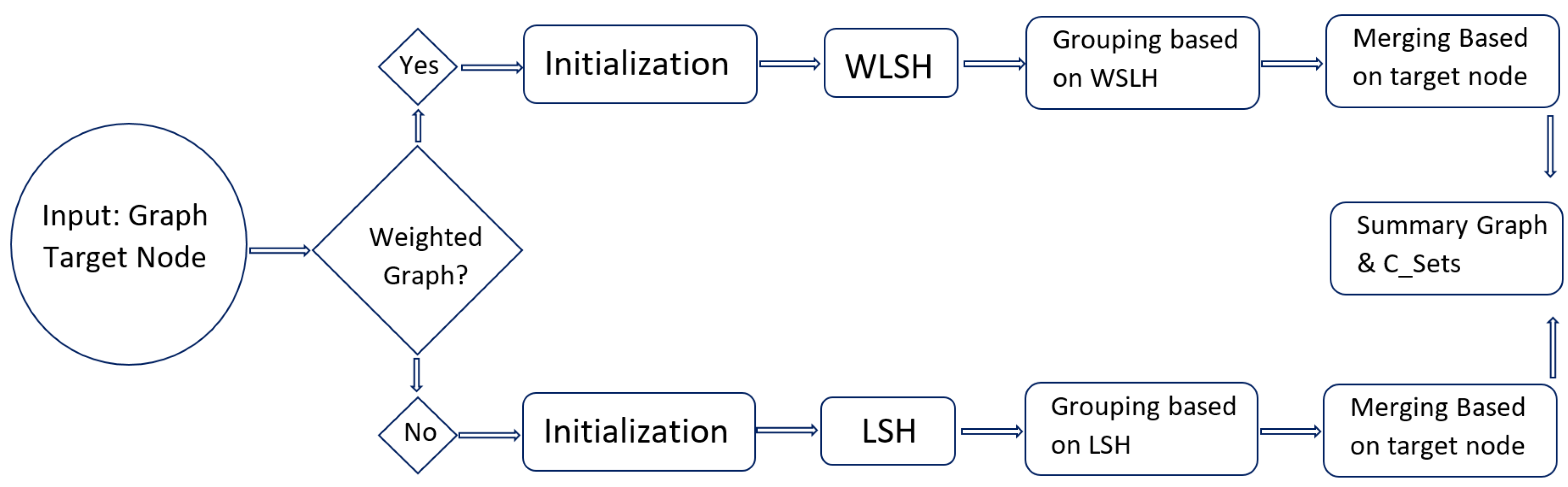Sensors 24 04554 g011