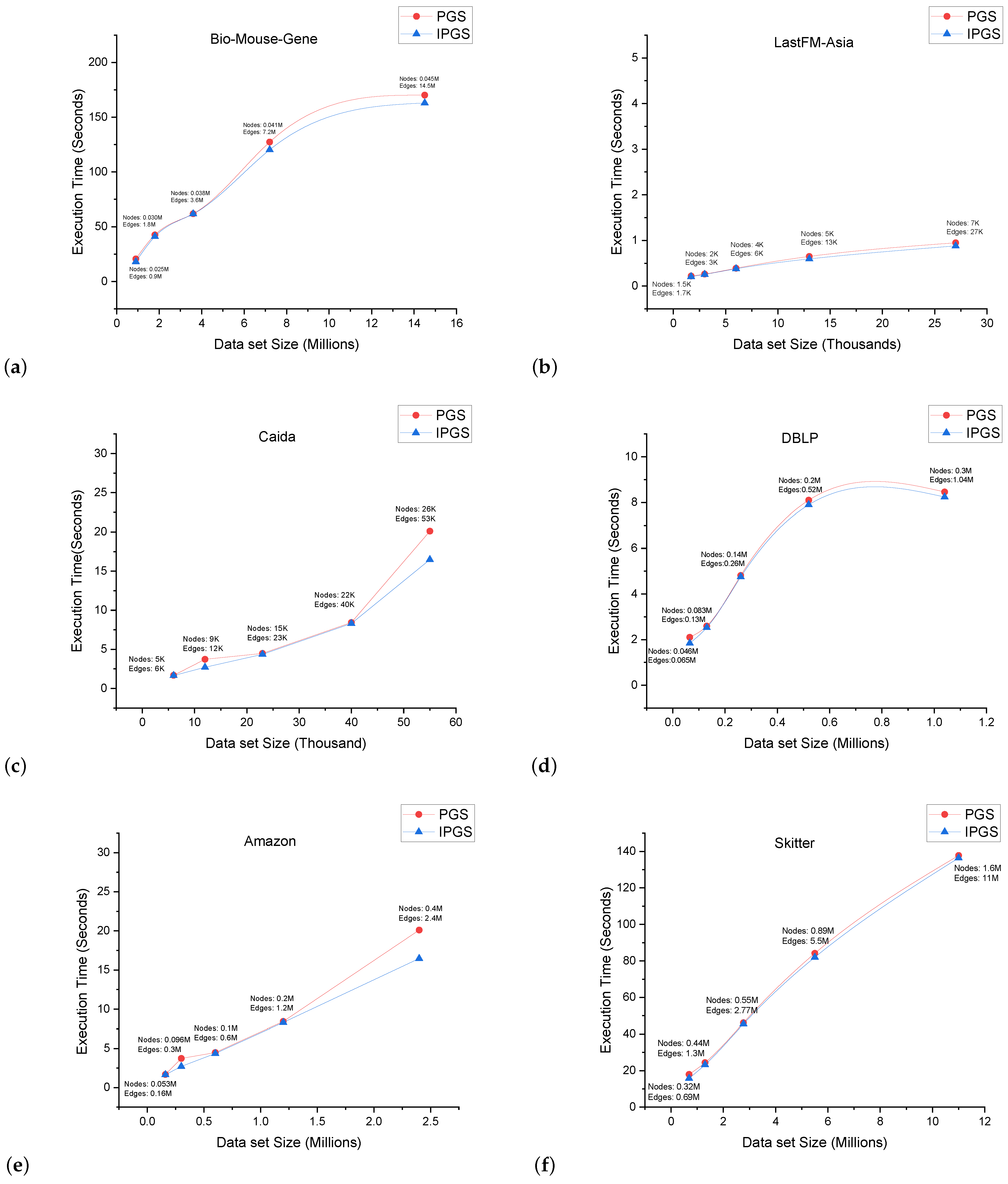 Sensors 24 04554 g014a