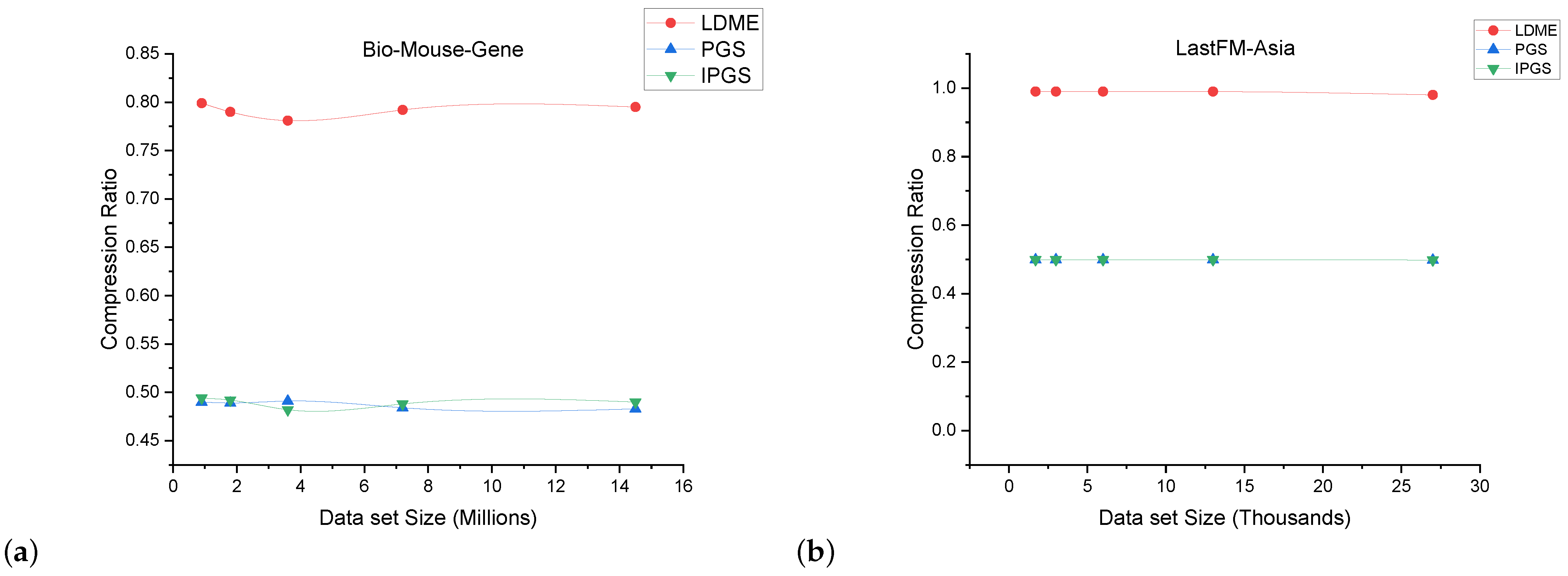Sensors 24 04554 g016a