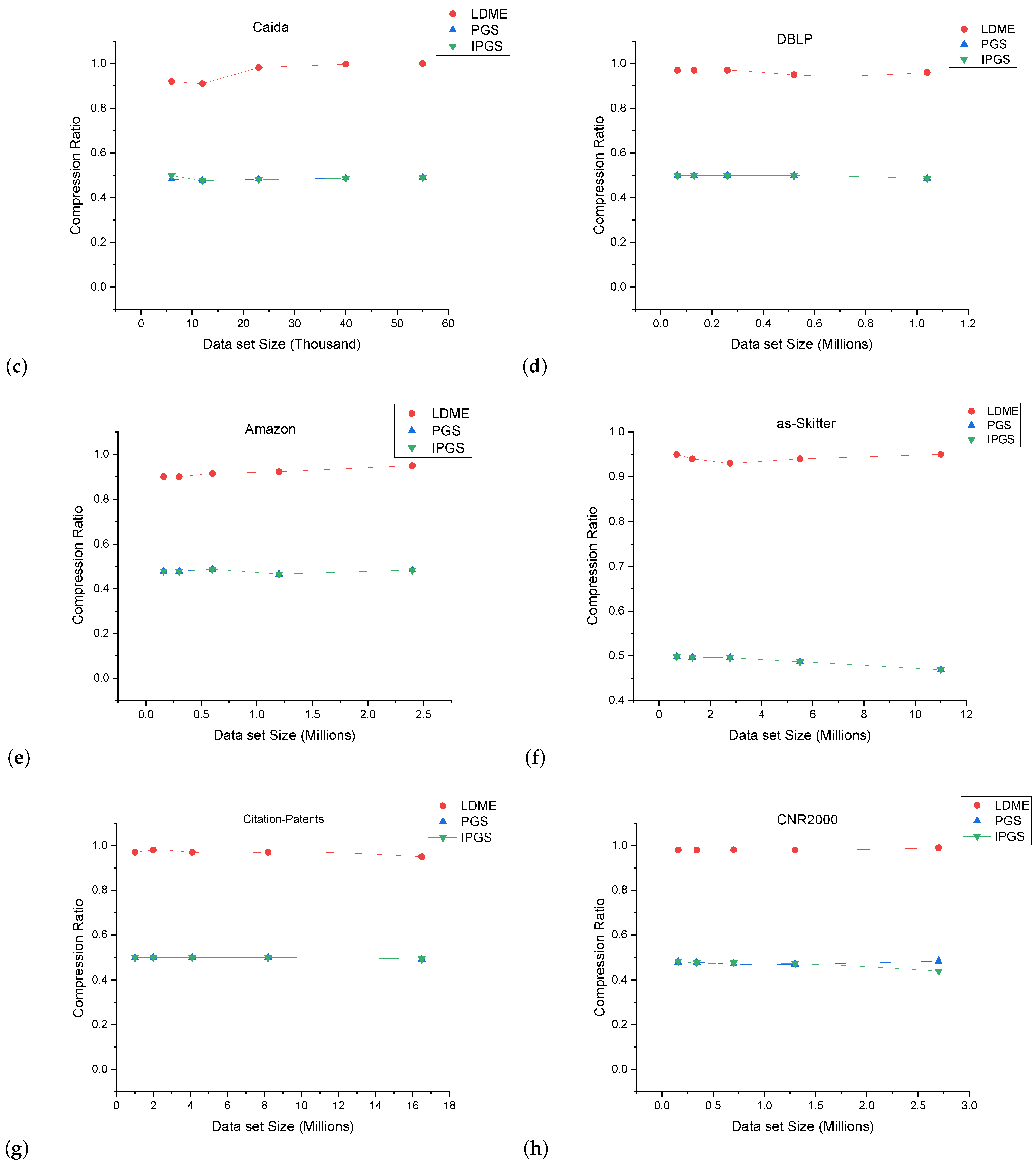Sensors 24 04554 g016b