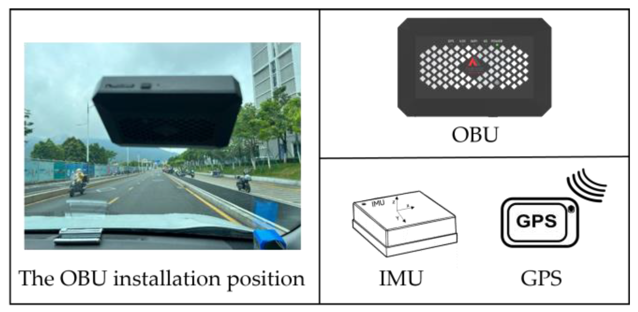 Sensors 24 04555 g002