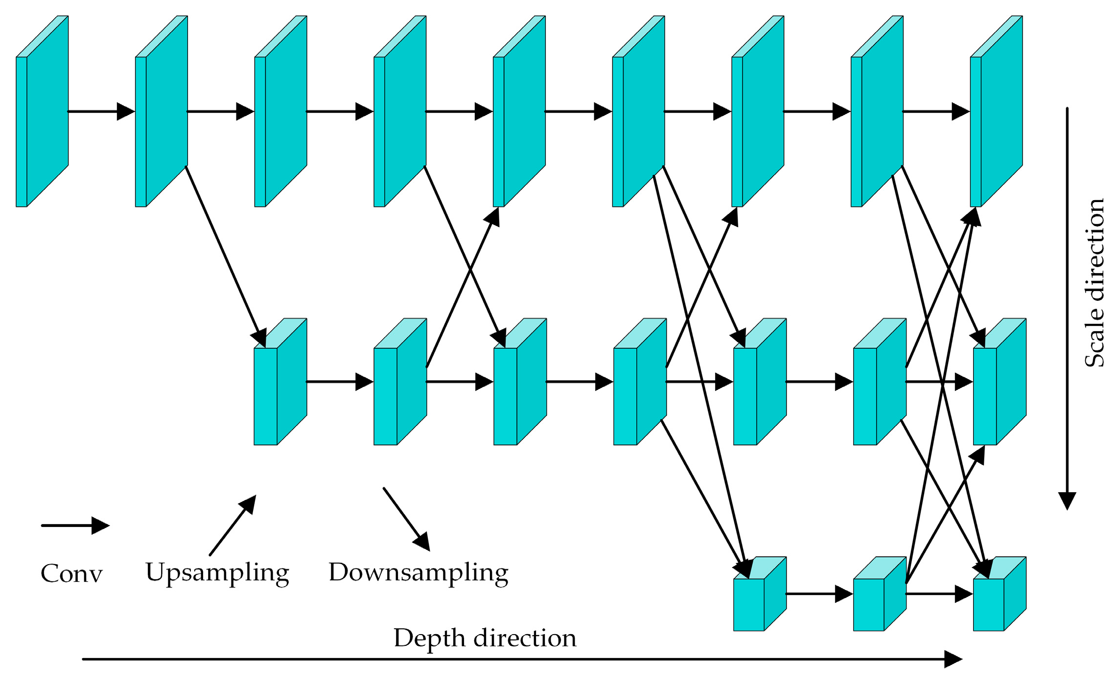 Sensors 24 04557 g003