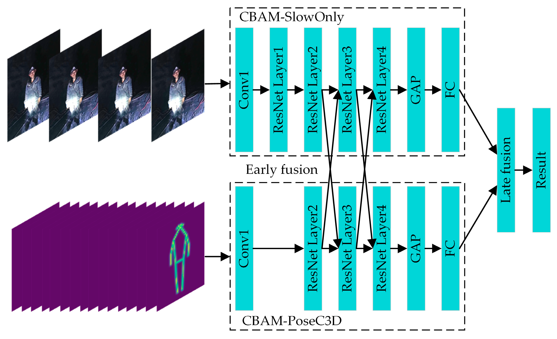 Sensors 24 04557 g010