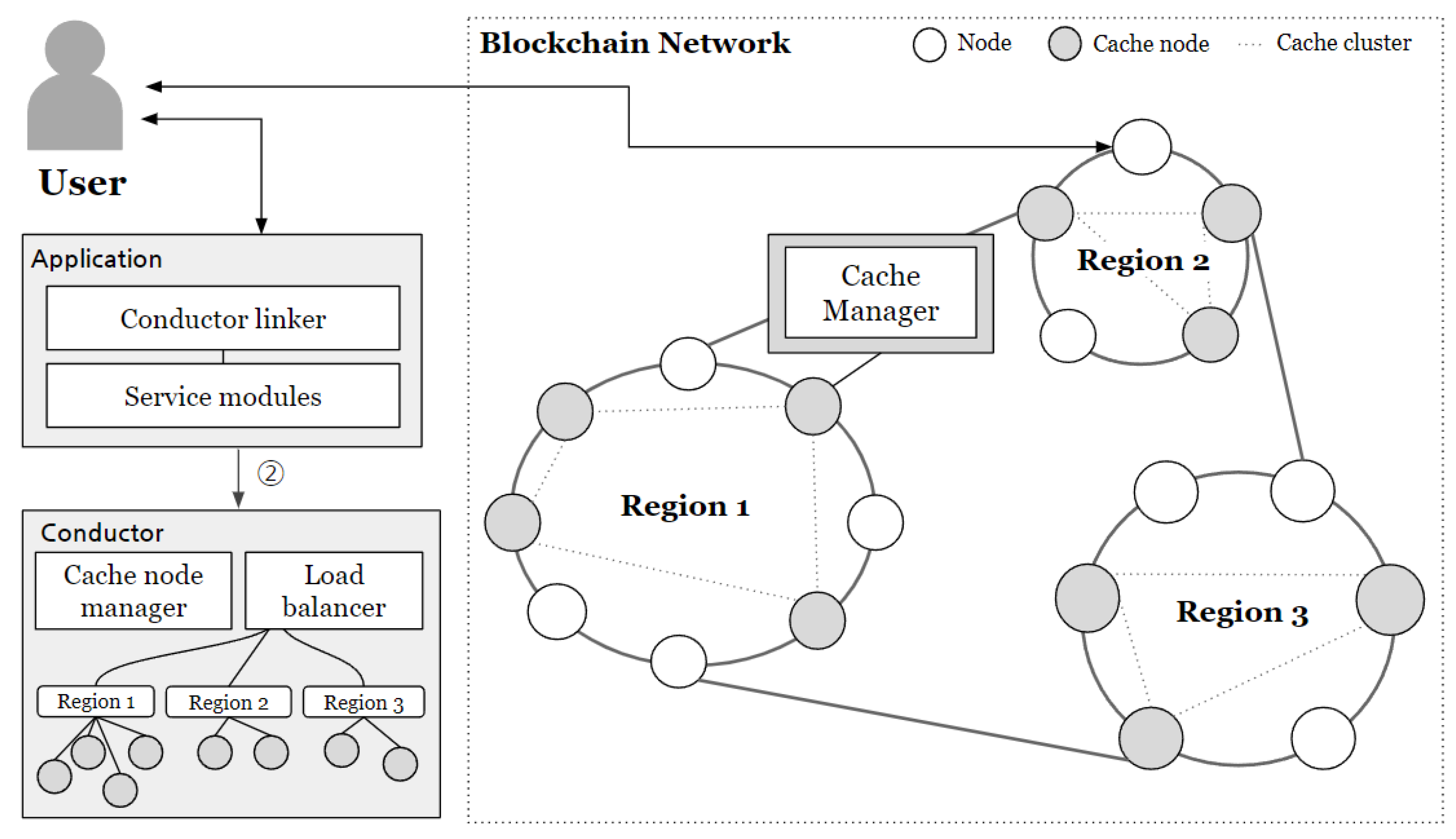 Sensors 24 04559 g002