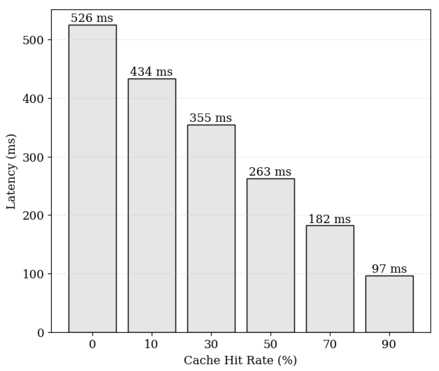 Sensors 24 04559 g011
