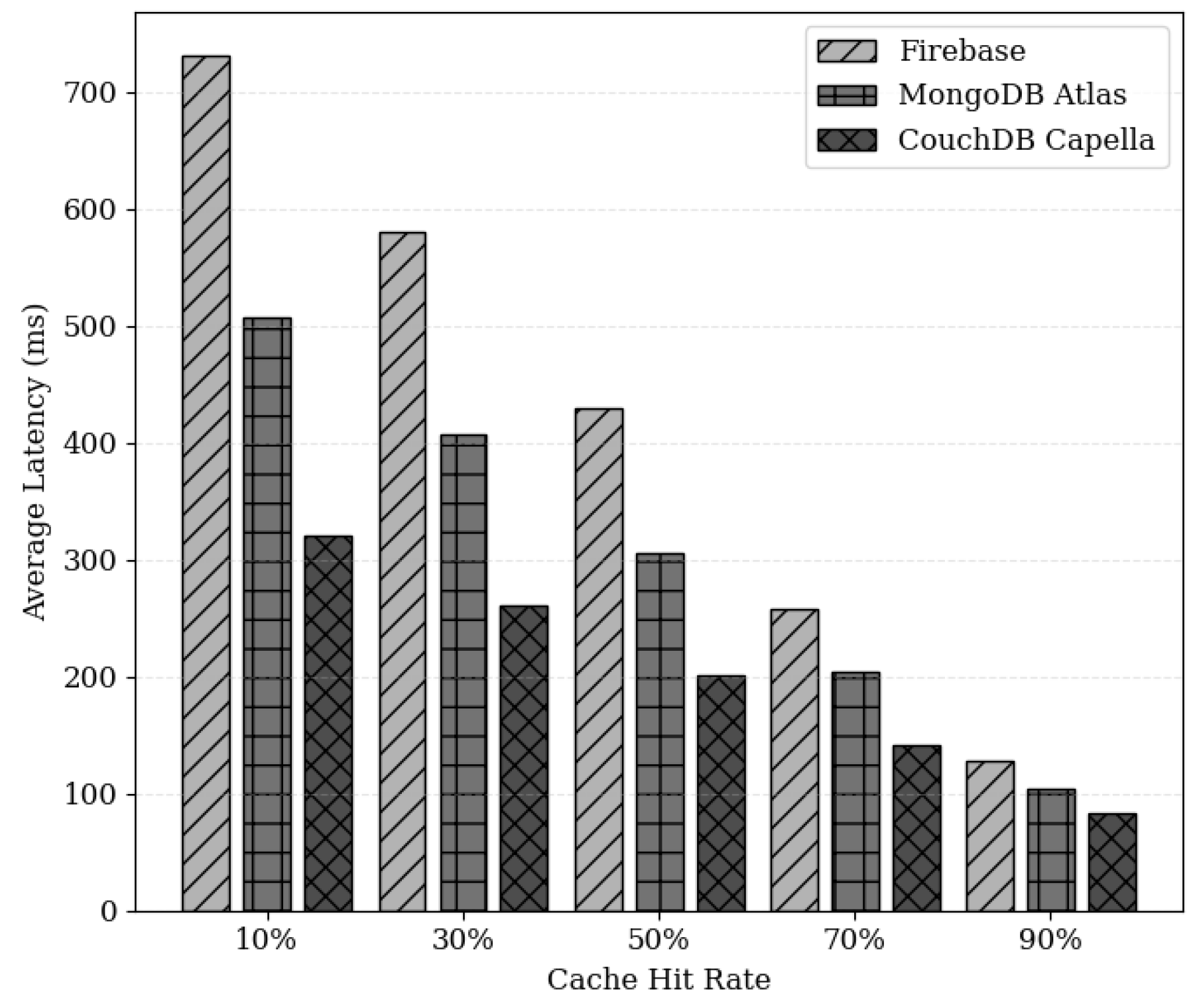 Sensors 24 04559 g012