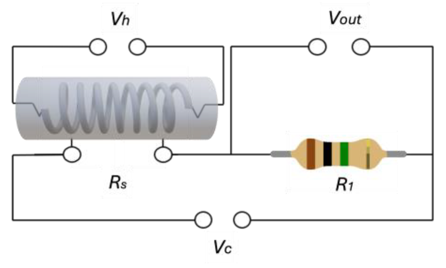 Sensors 24 04560 g002