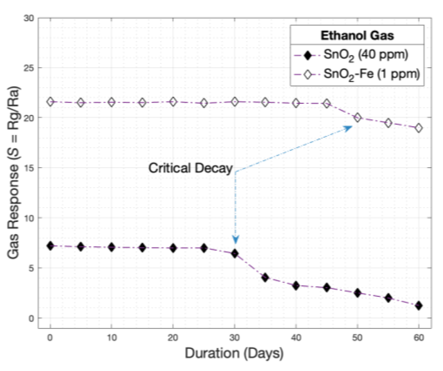 Sensors 24 04560 g011