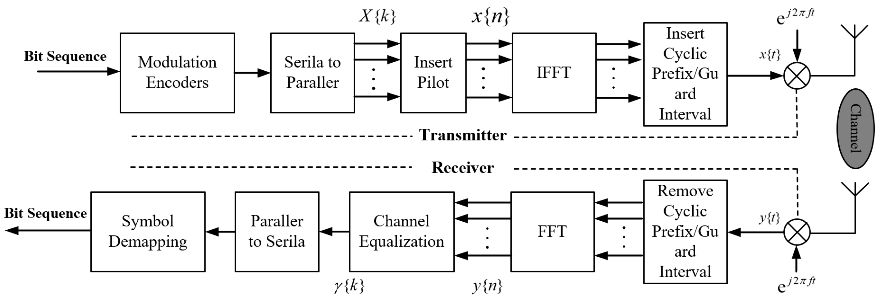 Sensors 24 04562 g002