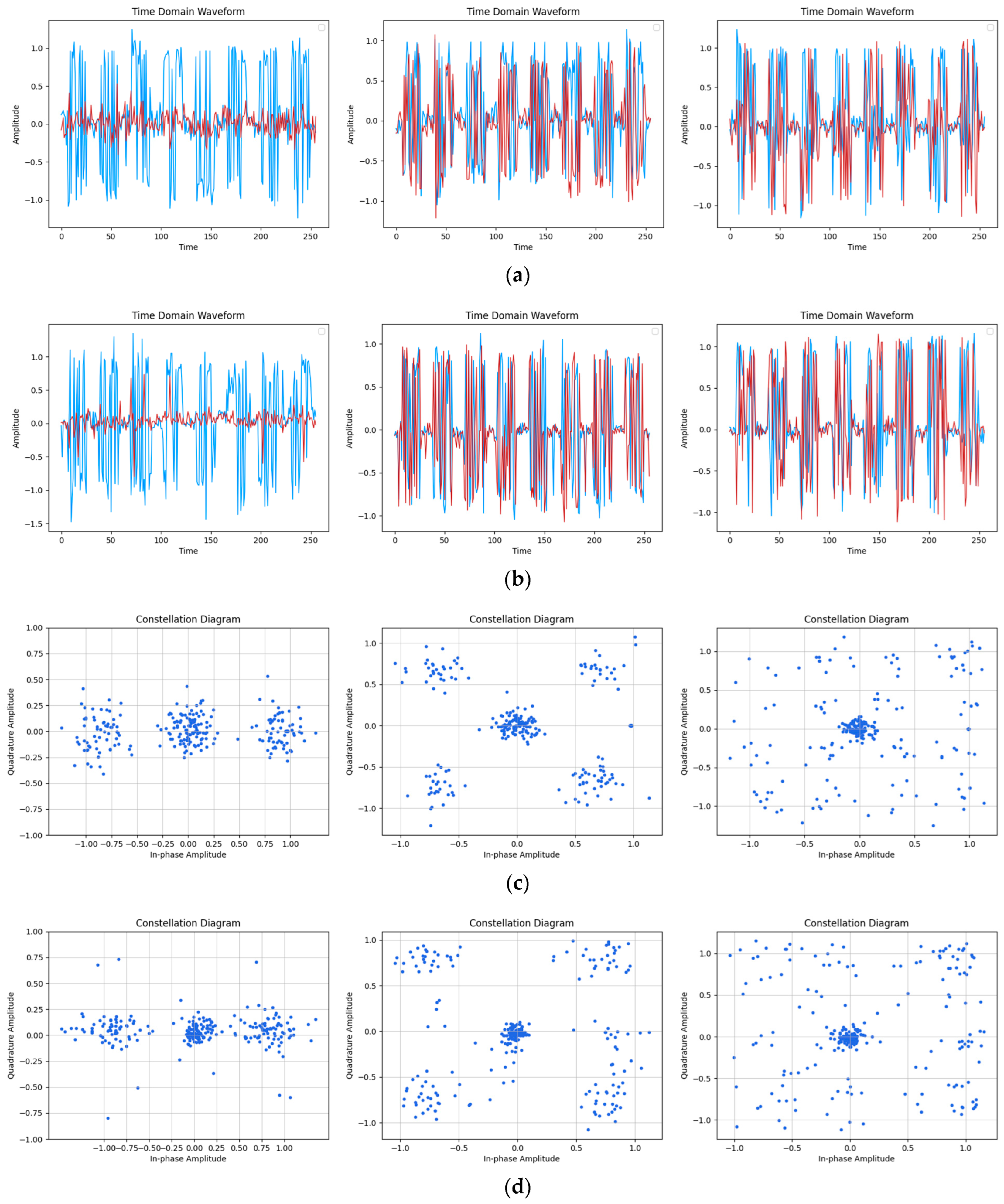 Sensors 24 04562 g008