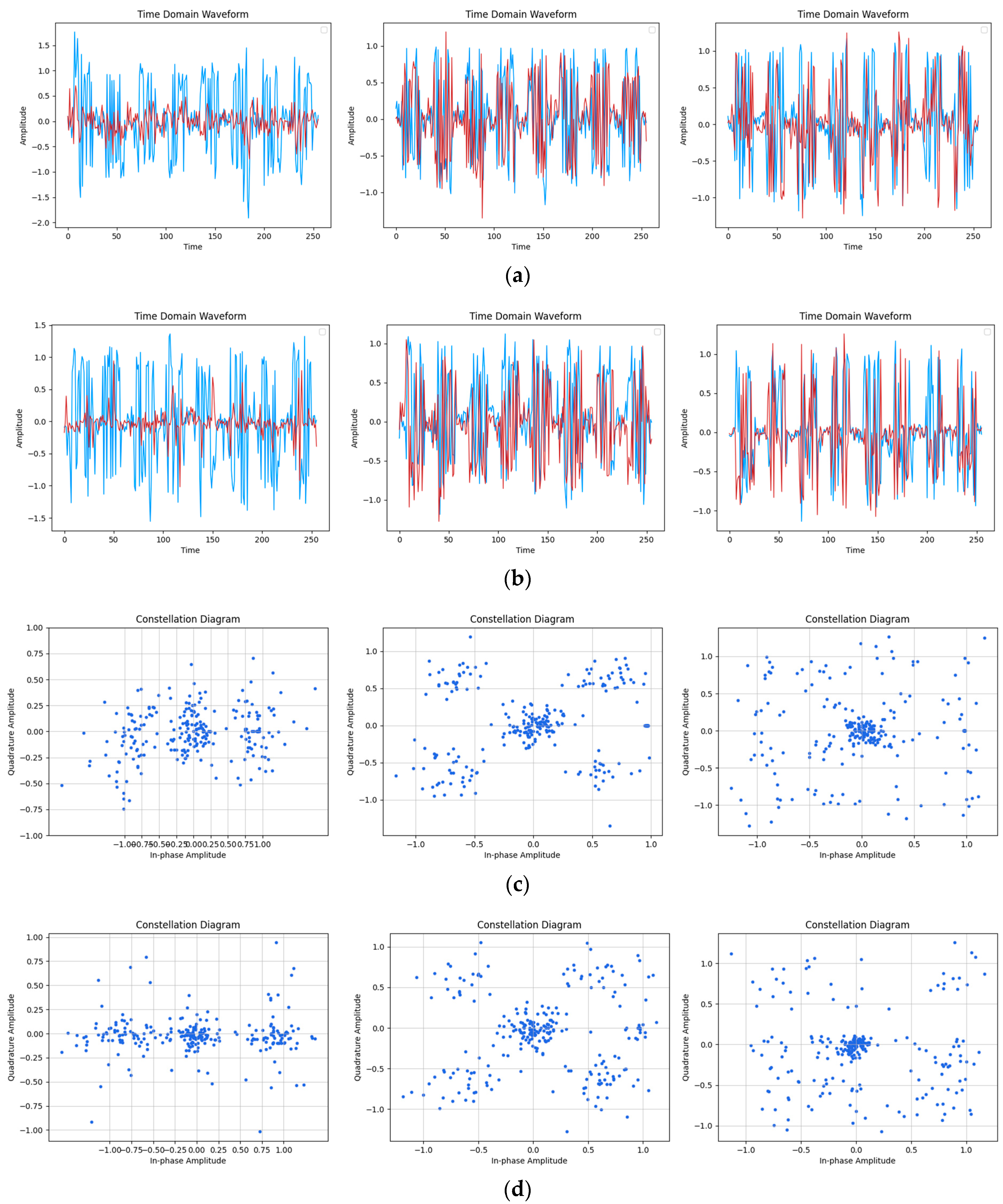 Sensors 24 04562 g009