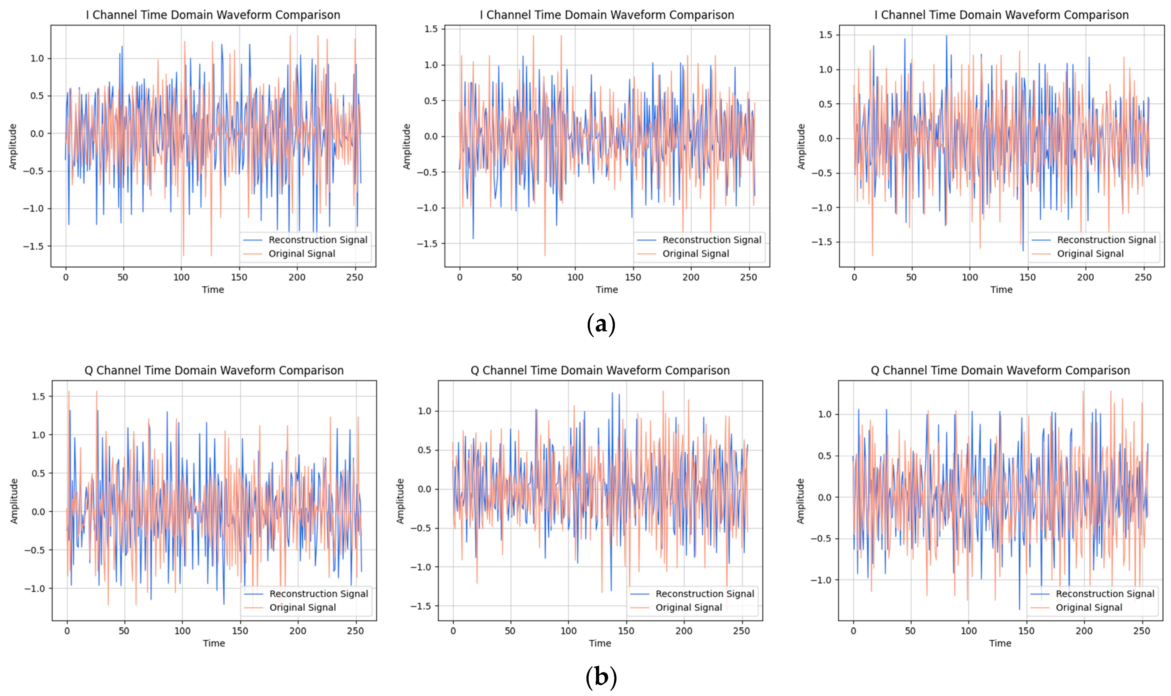 Sensors 24 04562 g010