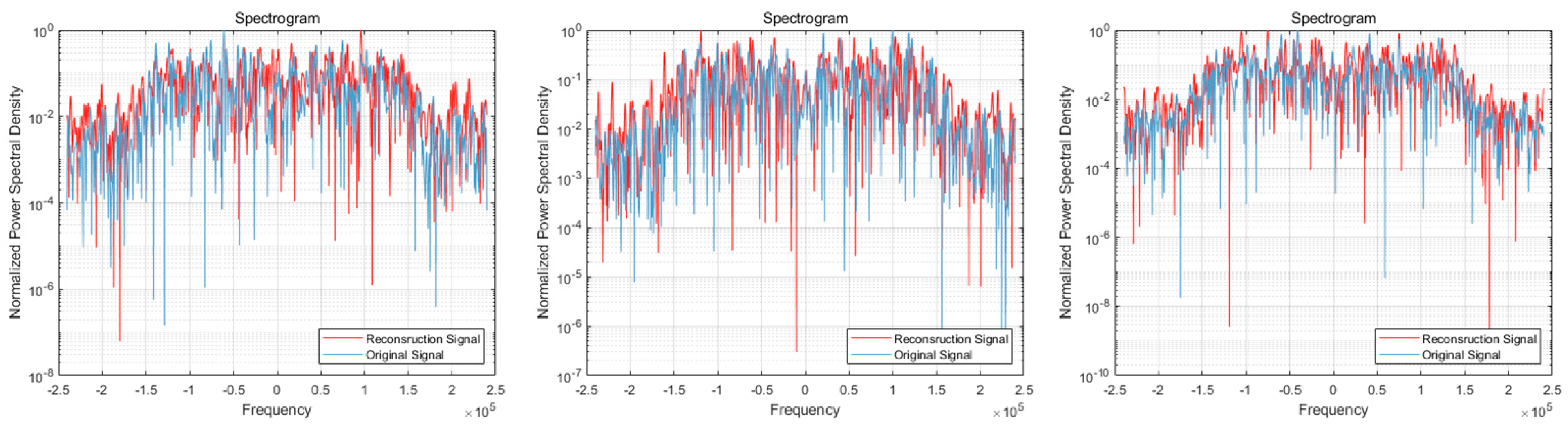Sensors 24 04562 g011