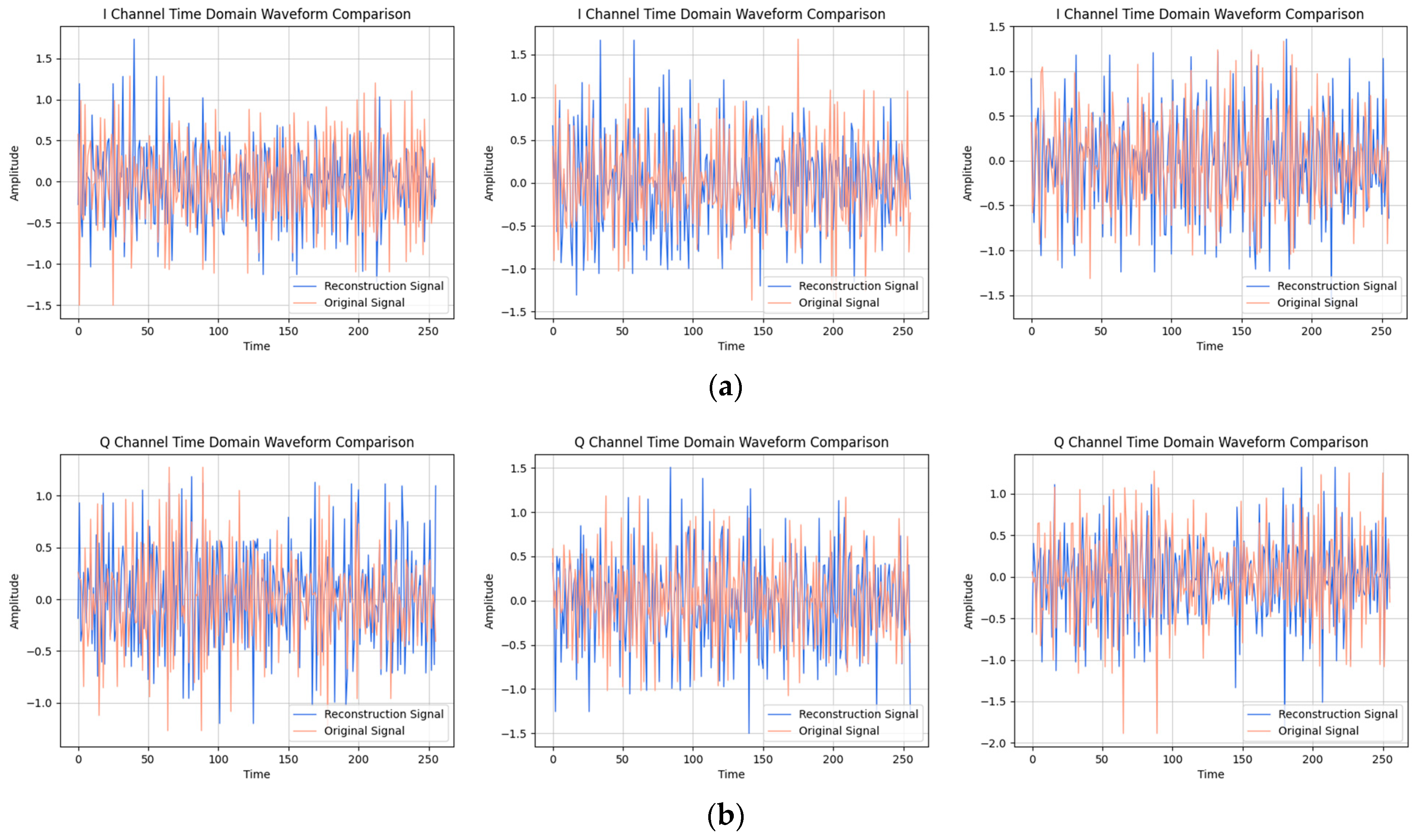 Sensors 24 04562 g012