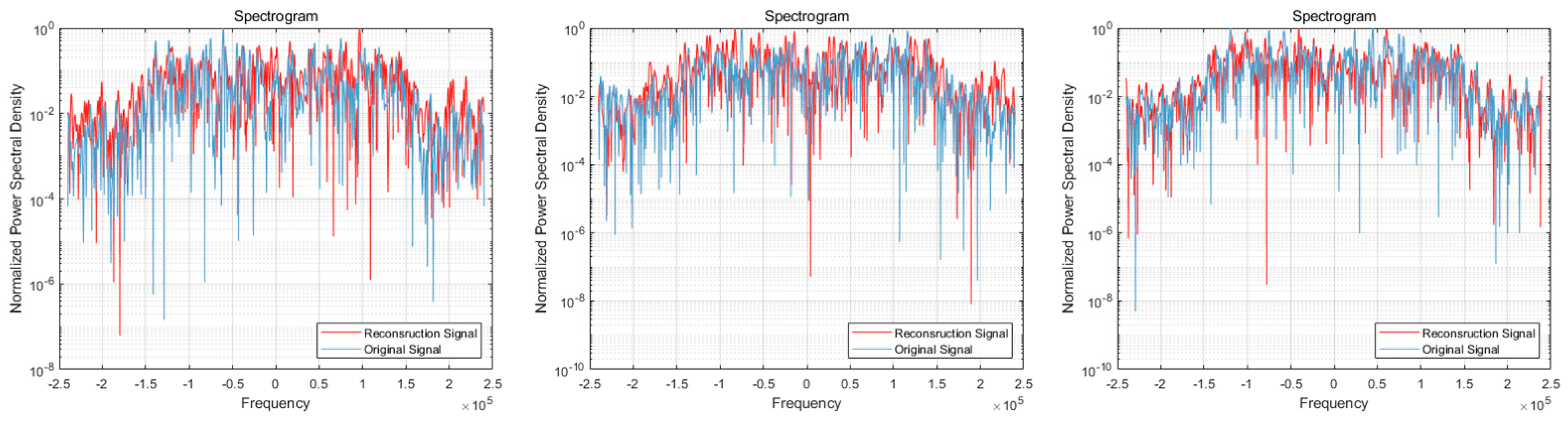 Sensors 24 04562 g013