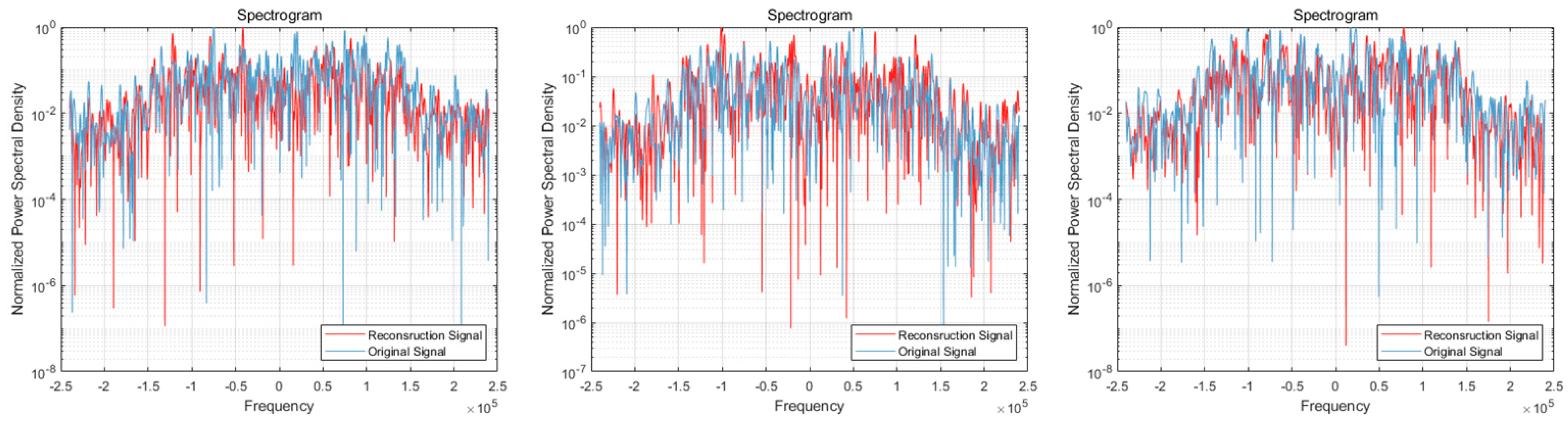 Sensors 24 04562 g015