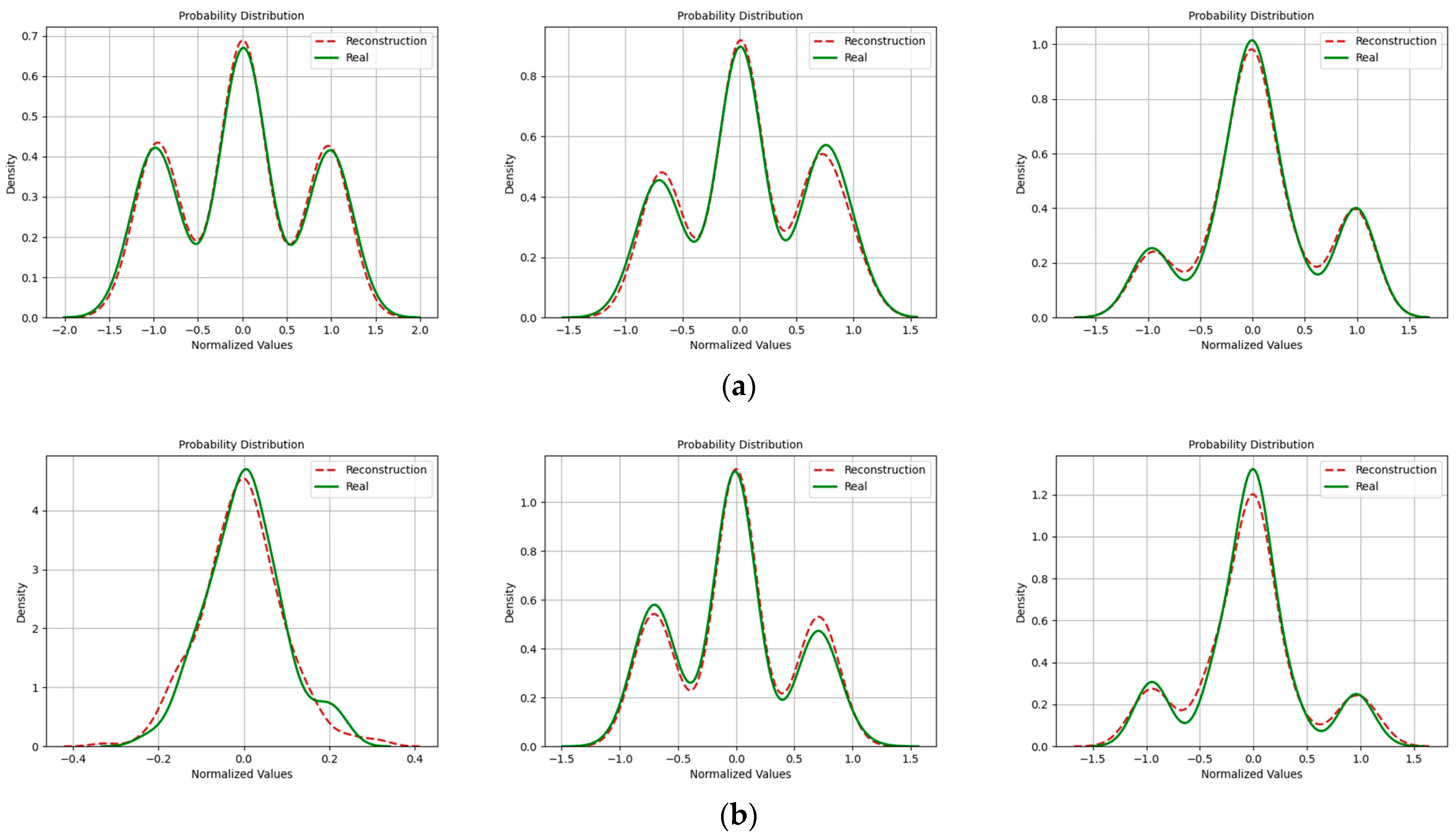 Sensors 24 04562 g016