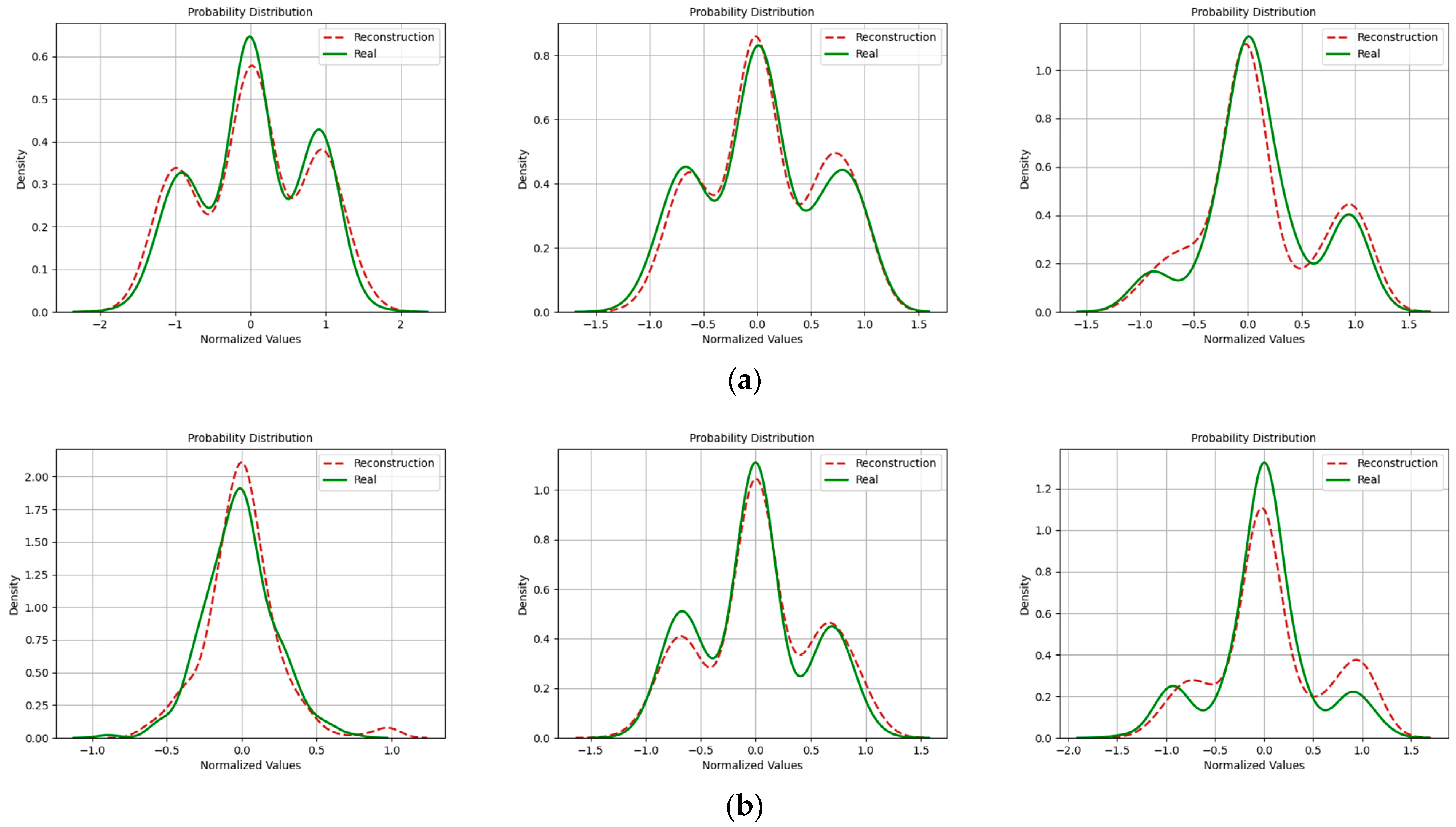 Sensors 24 04562 g017