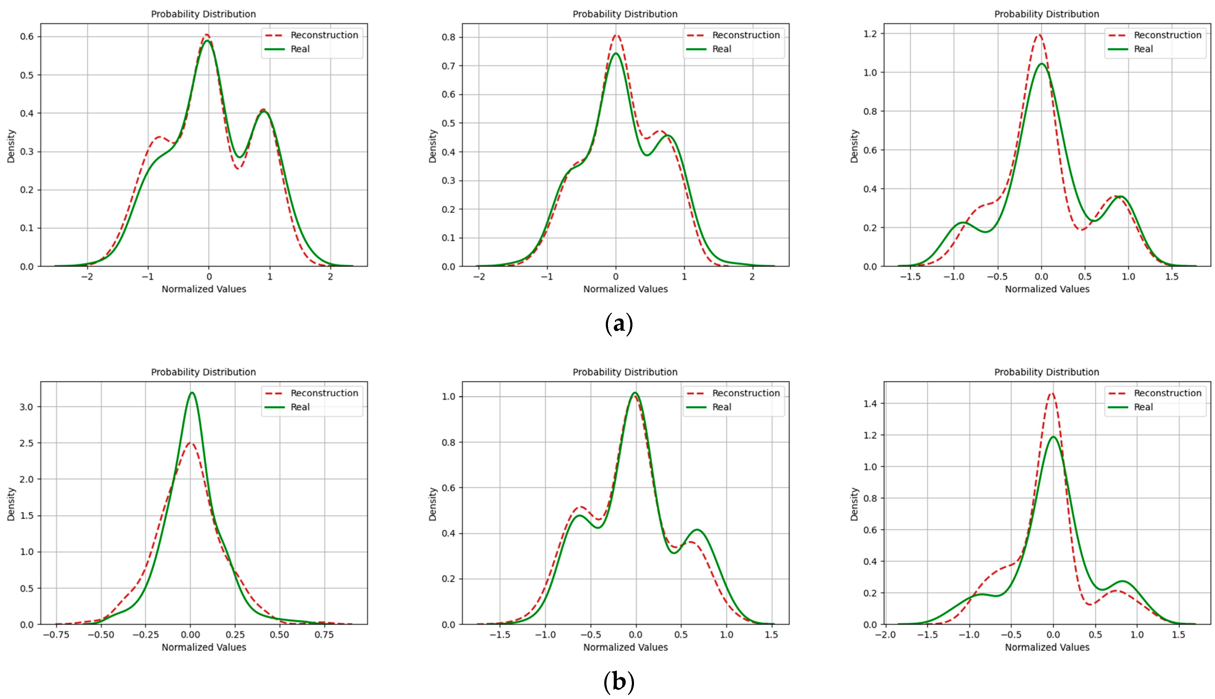 Sensors 24 04562 g018