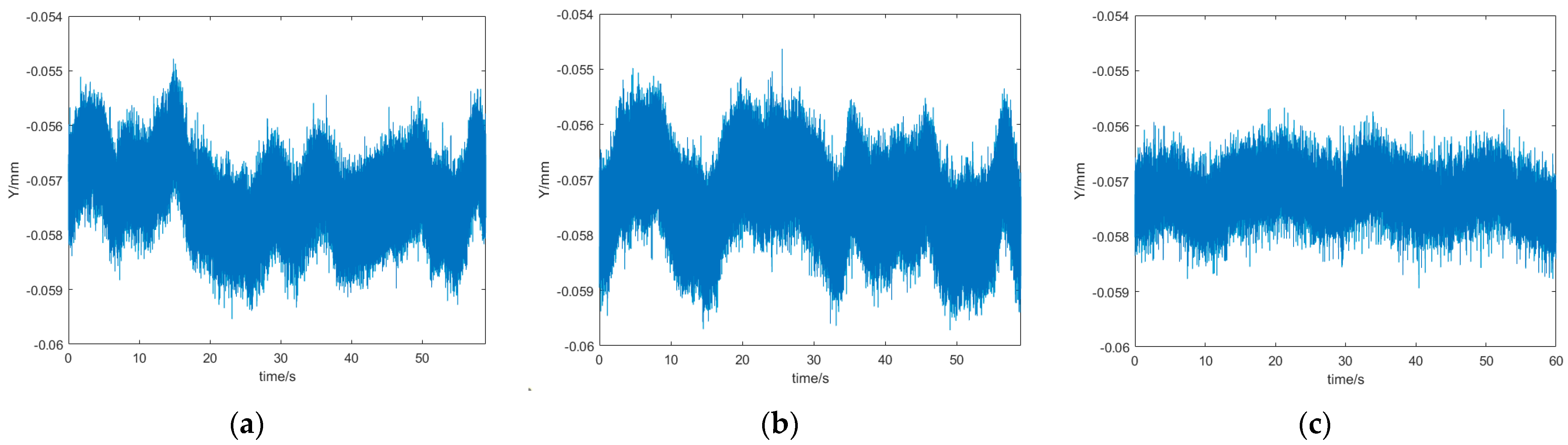 Sensors 24 04564 g009