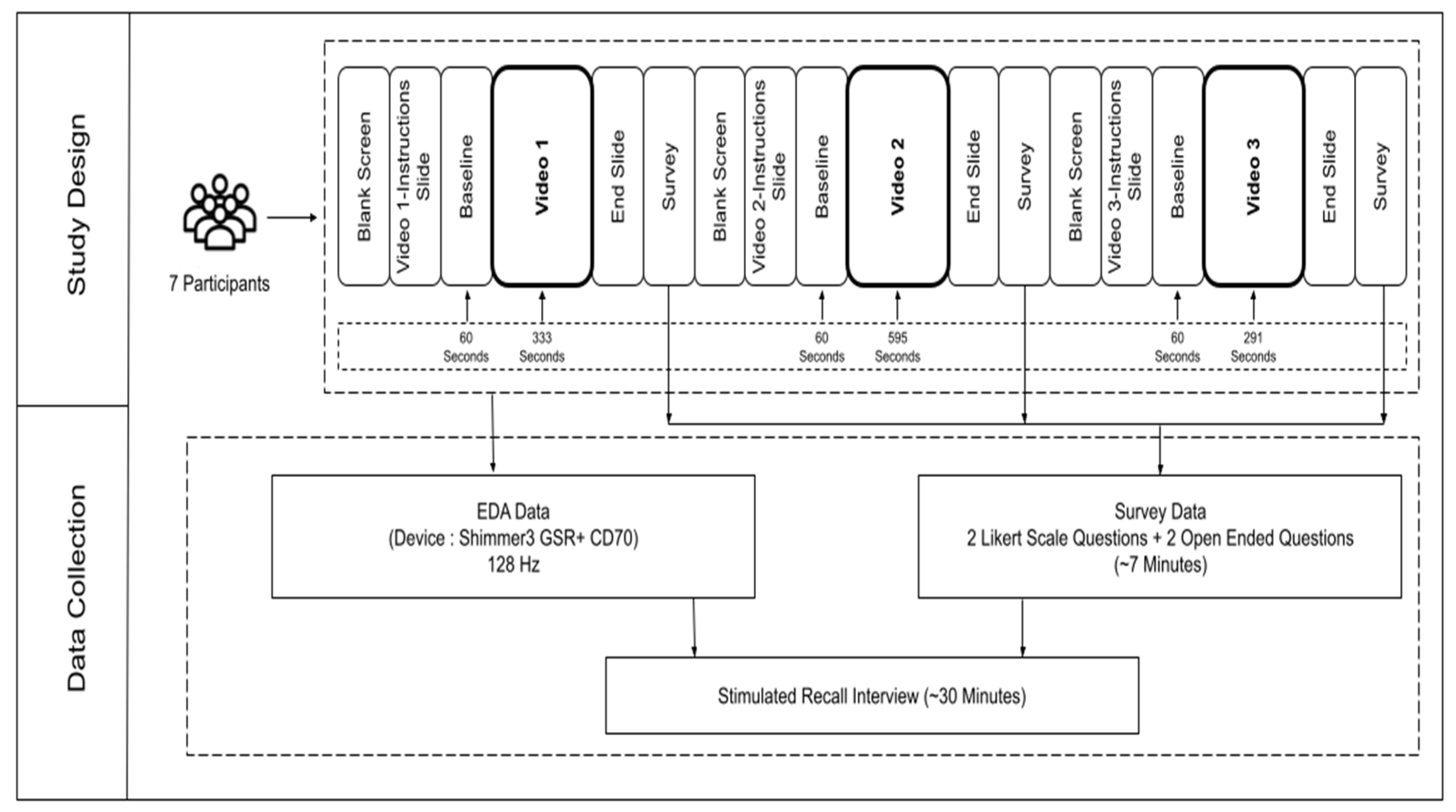 Sensors 24 04565 g002