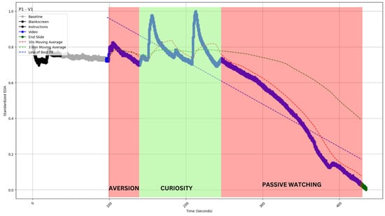 Sensors 24 04565 g005
