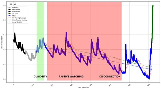 Sensors 24 04565 g006