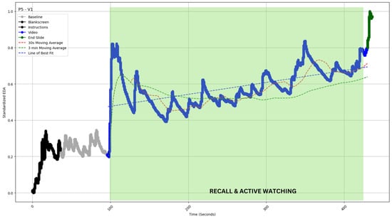 Sensors 24 04565 g007
