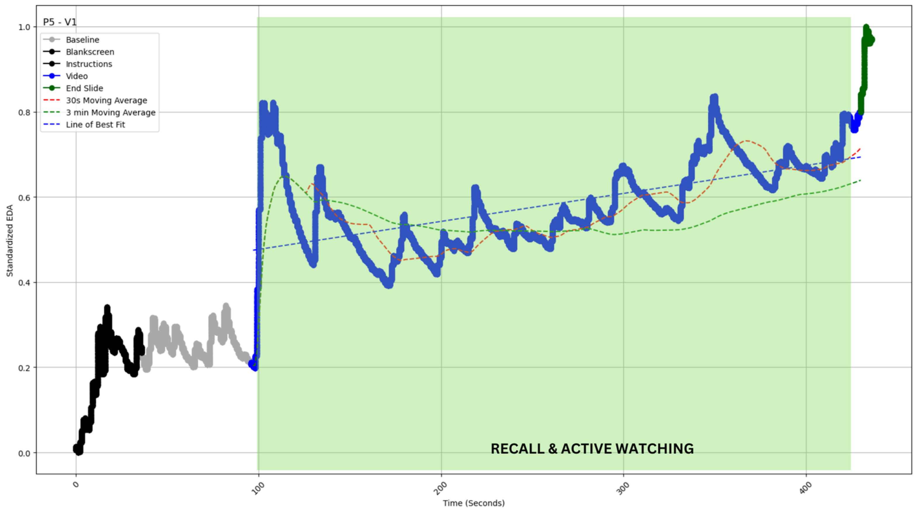 Sensors 24 04565 g007