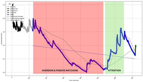 Sensors 24 04565 g008