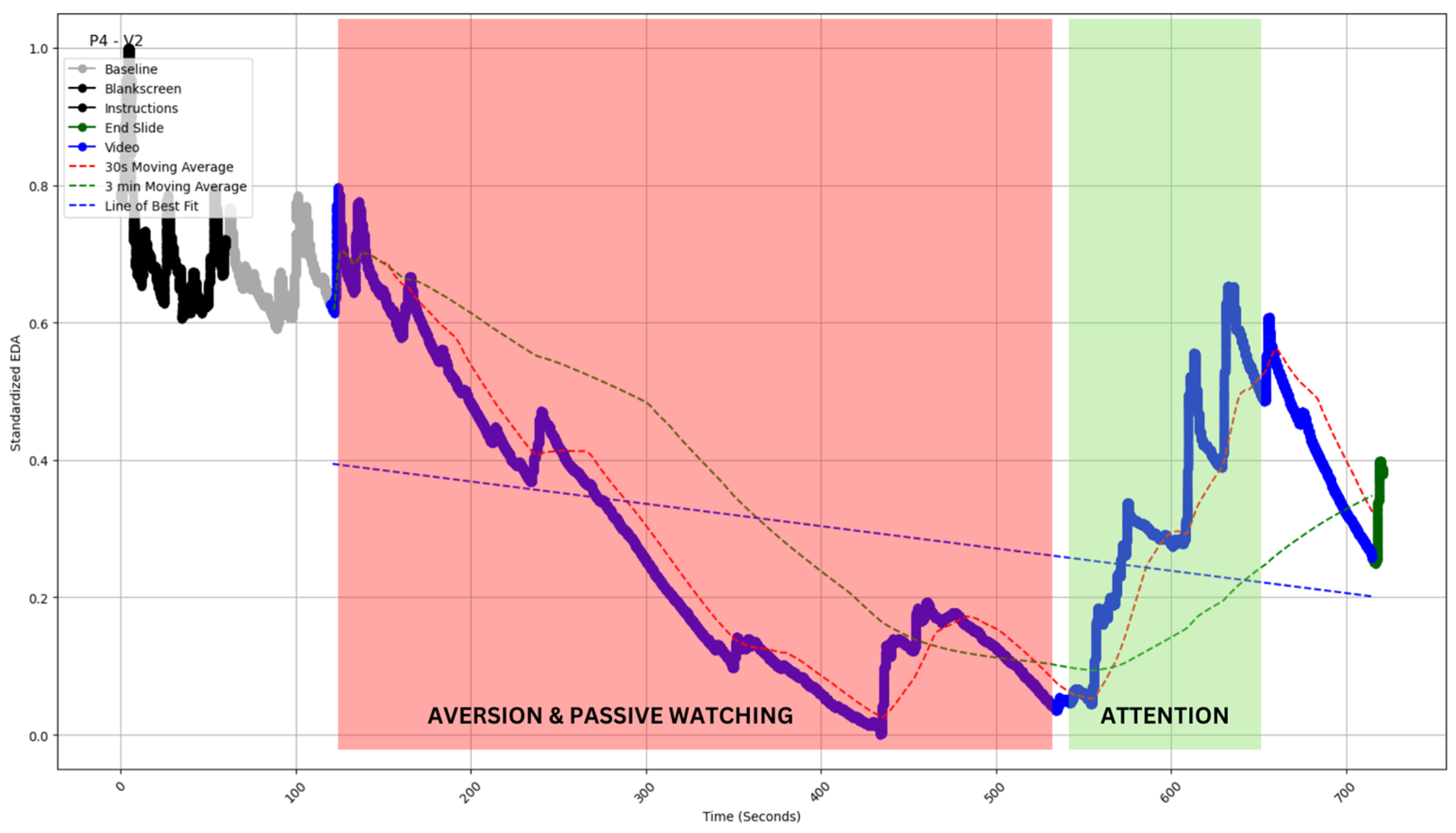 Sensors 24 04565 g008