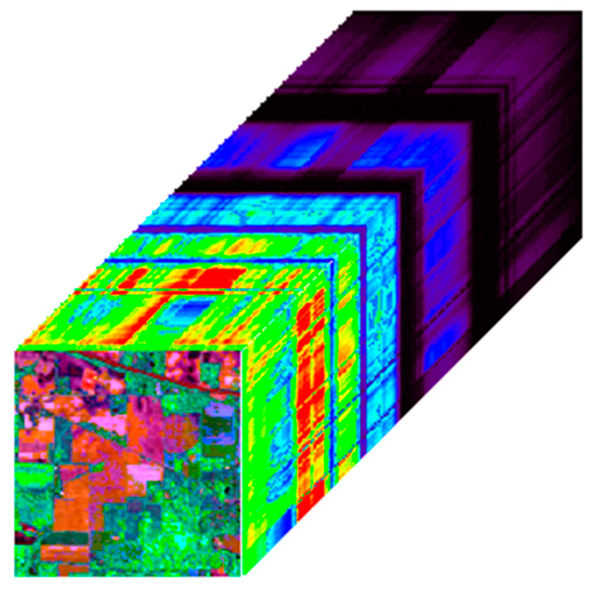 Sensors 24 04574 g005